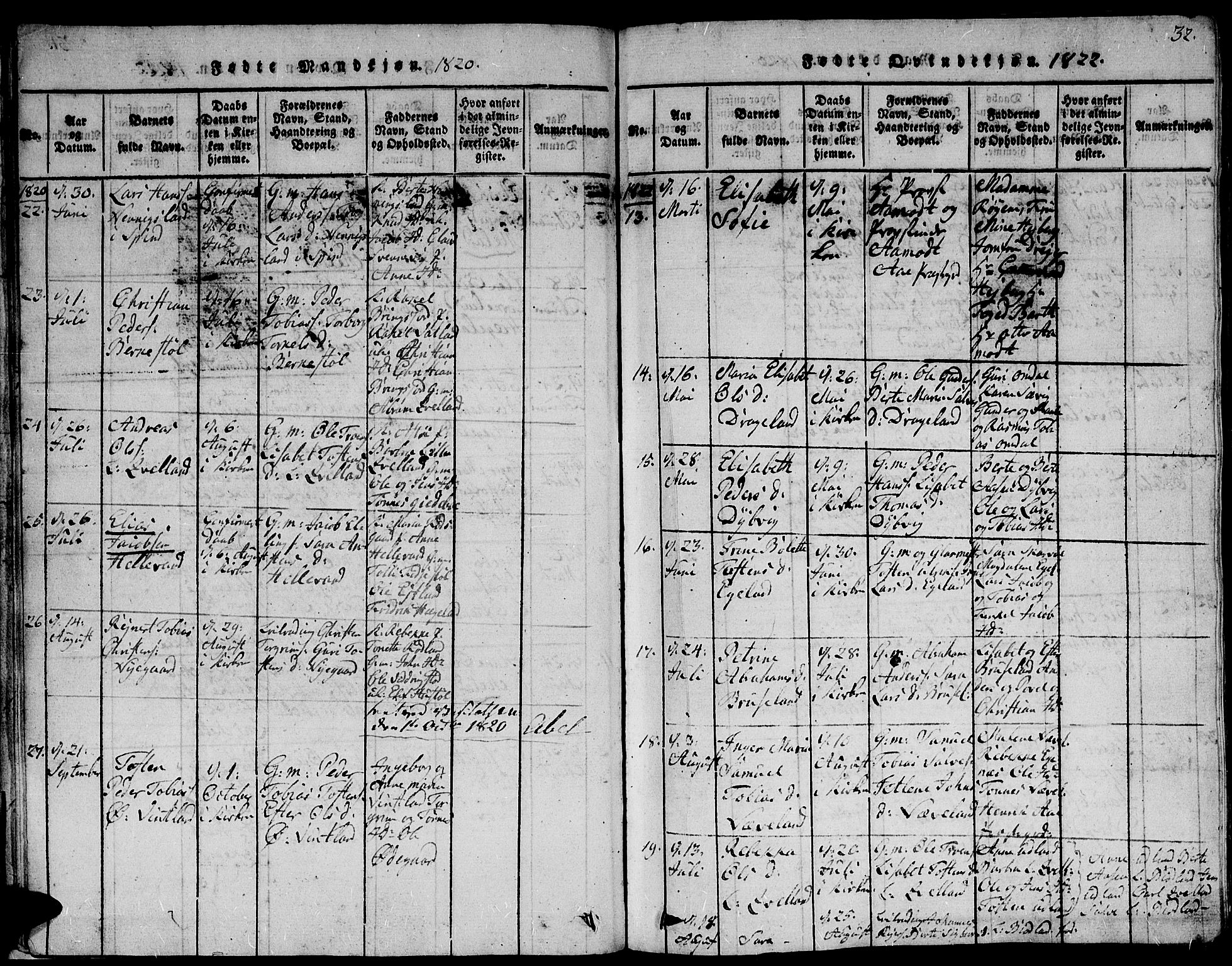 Lyngdal sokneprestkontor, AV/SAK-1111-0029/F/Fb/Fbc/L0001: Parish register (copy) no. B 1, 1815-1844, p. 32