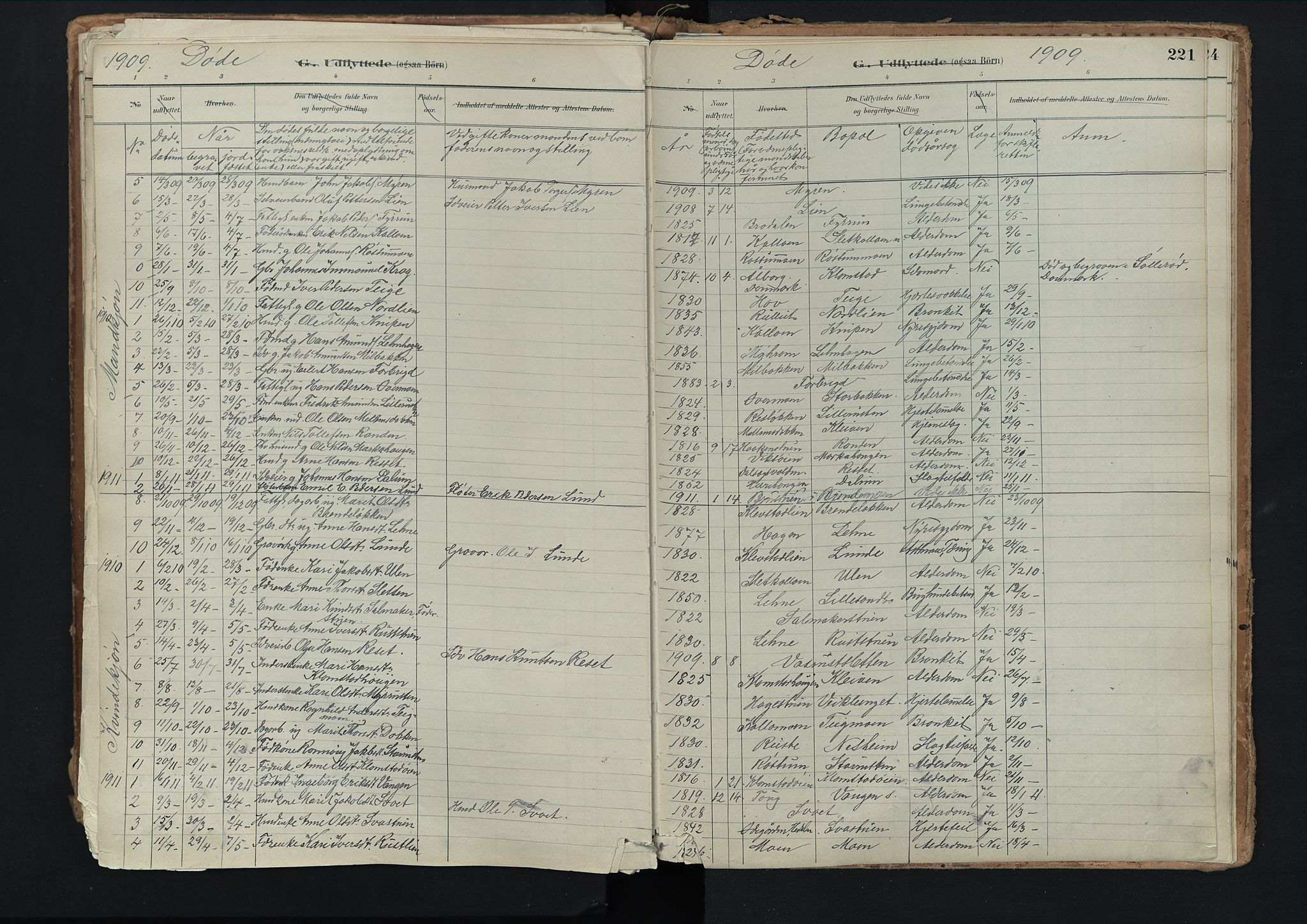 Nord-Fron prestekontor, SAH/PREST-080/H/Ha/Haa/L0003: Parish register (official) no. 3, 1884-1914, p. 221