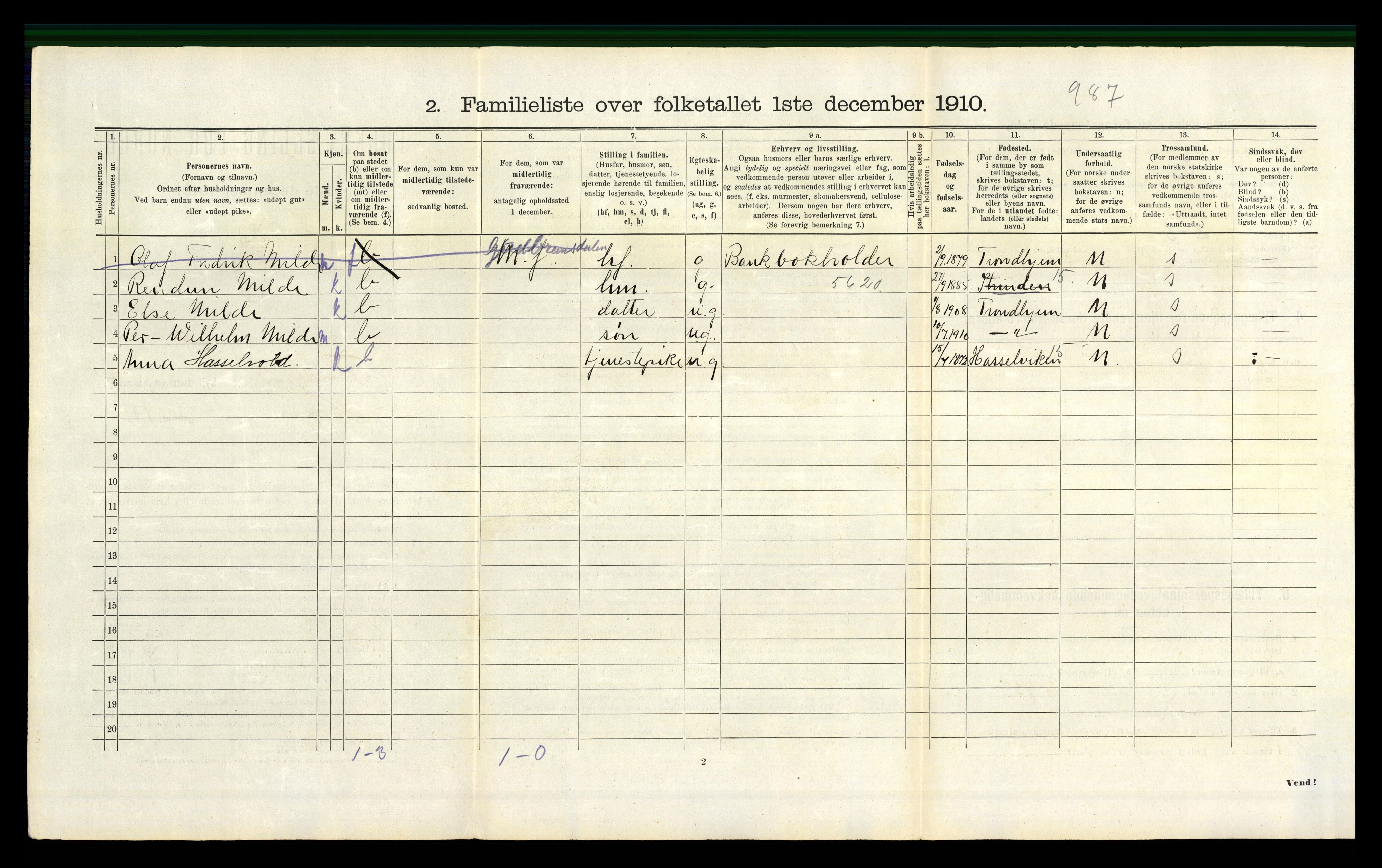 RA, 1910 census for Trondheim, 1910, p. 1076