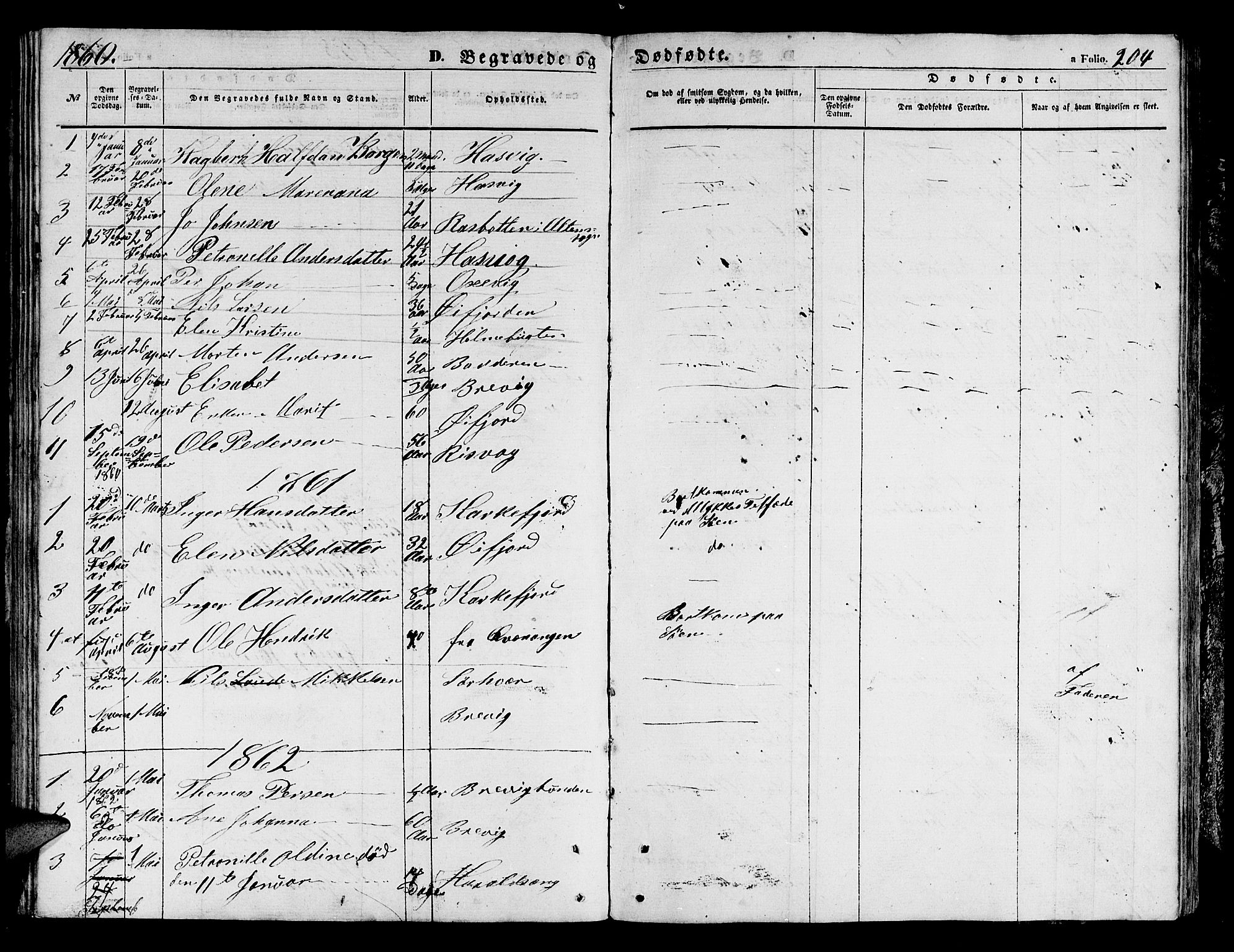 Loppa sokneprestkontor, SATØ/S-1339/H/Hb/L0003klokker: Parish register (copy) no. 3, 1853-1880, p. 204