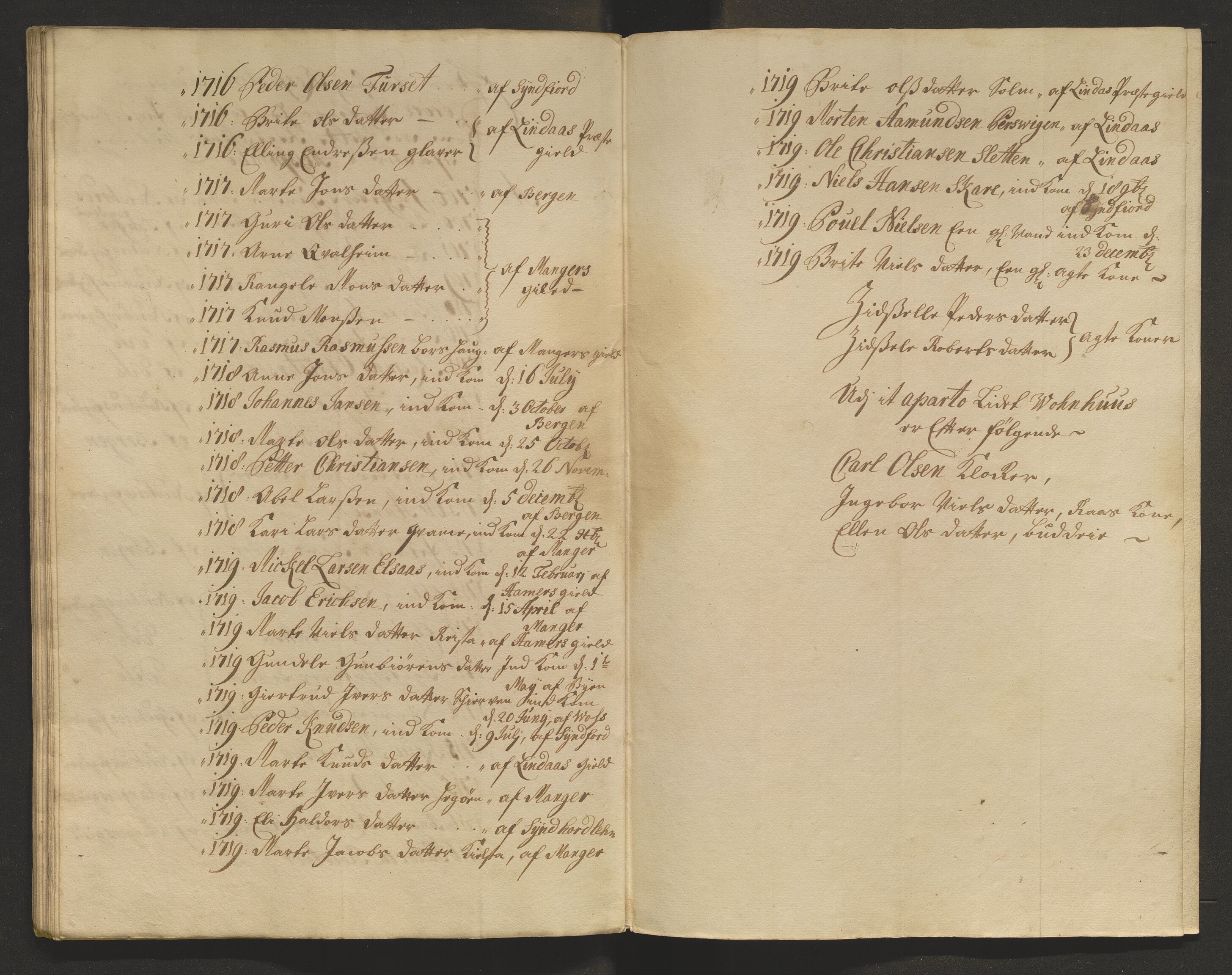 Stiftamtmannen i Bergen, AV/SAB-A-100006/F/Fb/Fbe/L0001: Lnr. 1816: Rekneskapar for St. Jørgens hospital, 1687-1724, p. 129