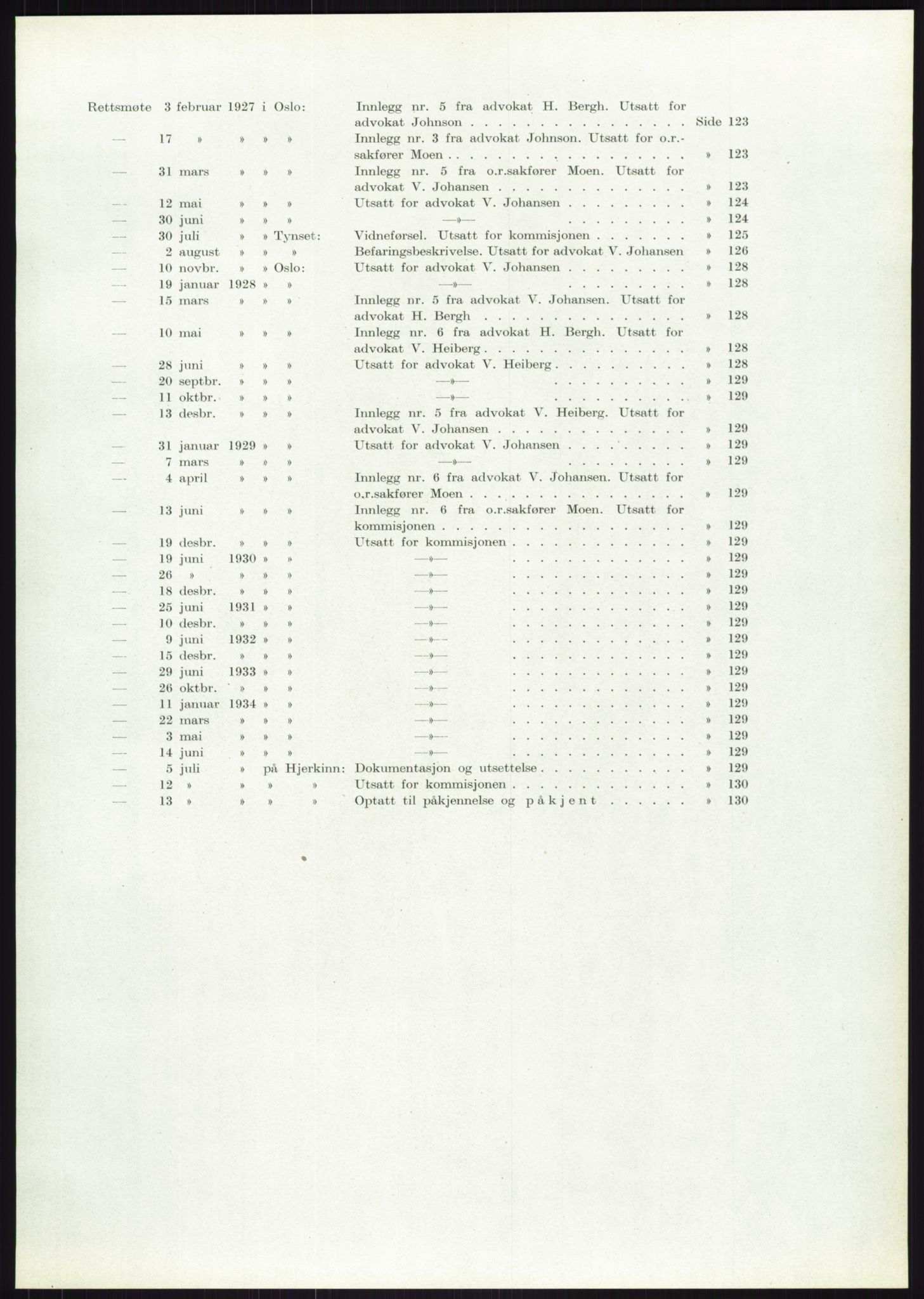 Høyfjellskommisjonen, AV/RA-S-1546/X/Xa/L0001: Nr. 1-33, 1909-1953, p. 4357