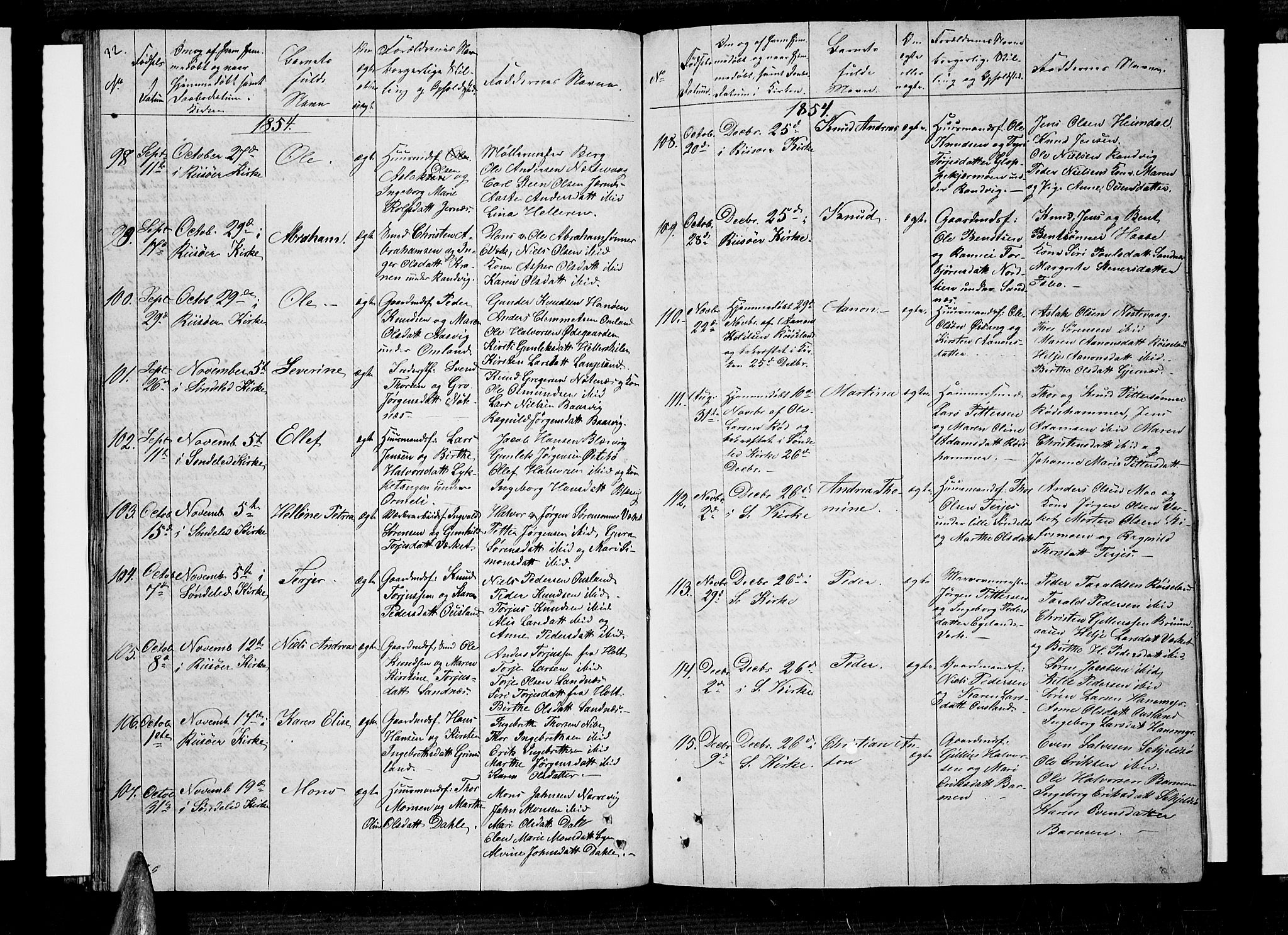 Søndeled sokneprestkontor, AV/SAK-1111-0038/F/Fb/L0003: Parish register (copy) no. B 3, 1849-1857, p. 32