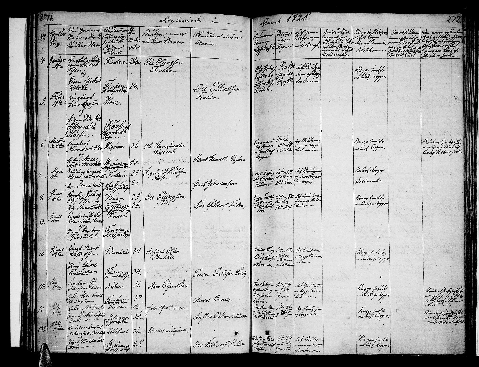 Vik sokneprestembete, AV/SAB-A-81501/H/Haa/Haaa/L0006: Parish register (official) no. A 6, 1821-1831, p. 271-272