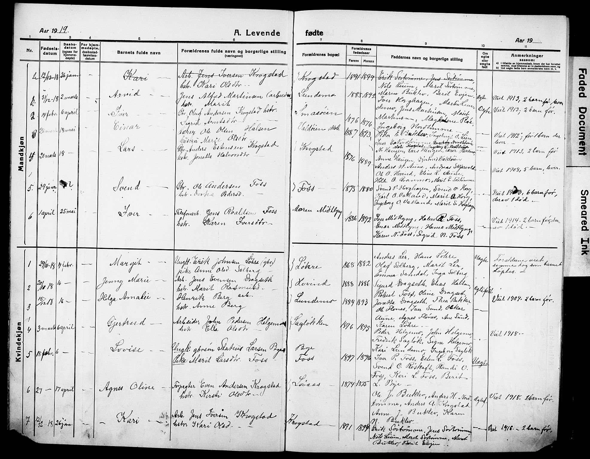 Ministerialprotokoller, klokkerbøker og fødselsregistre - Sør-Trøndelag, SAT/A-1456/692/L1113: Parish register (copy) no. 692C08, 1918-1932