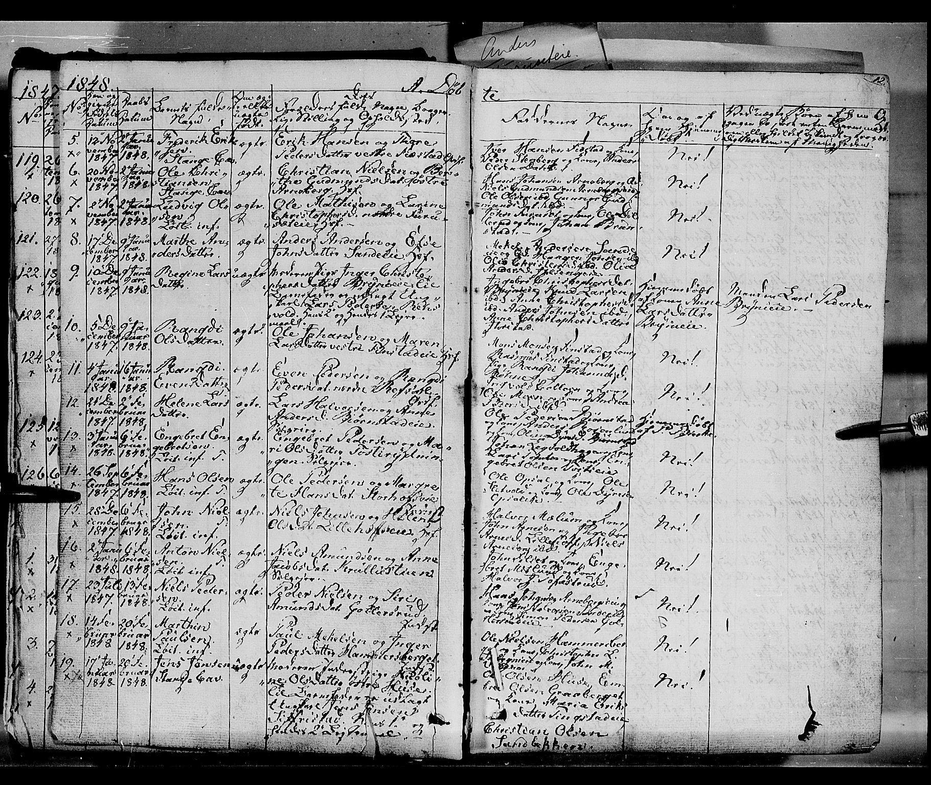 Romedal prestekontor, AV/SAH-PREST-004/K/L0004: Parish register (official) no. 4, 1847-1861, p. 12