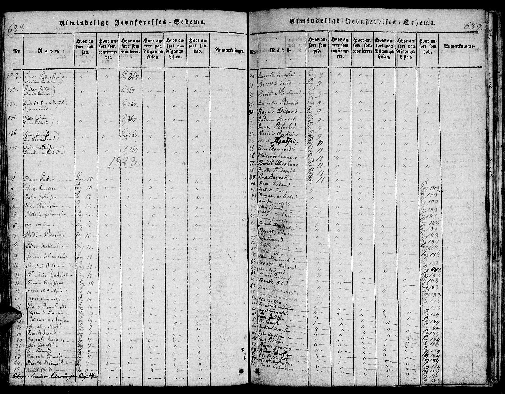 Hammerfest sokneprestkontor, SATØ/S-1347/H/Hb/L0001.klokk: Parish register (copy) no. 1, 1822-1850, p. 638-639