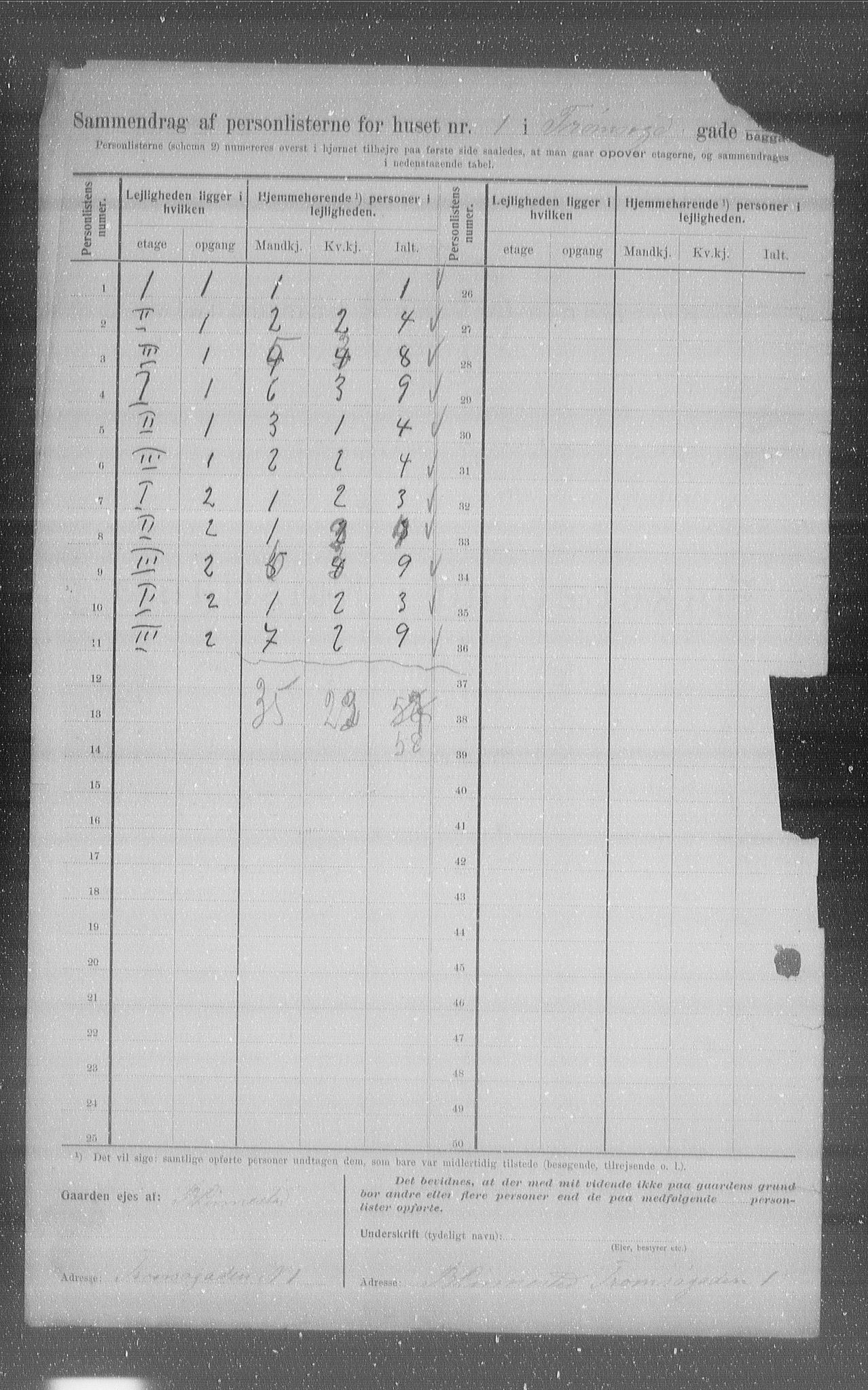 OBA, Municipal Census 1907 for Kristiania, 1907, p. 58791