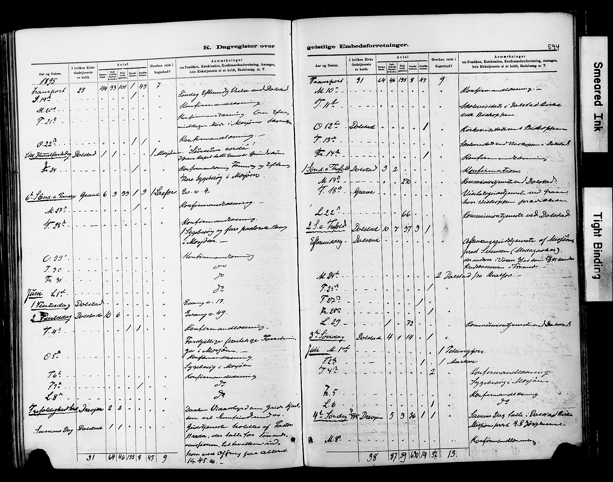 Ministerialprotokoller, klokkerbøker og fødselsregistre - Nordland, AV/SAT-A-1459/820/L0295: Parish register (official) no. 820A16, 1880-1896, p. 594