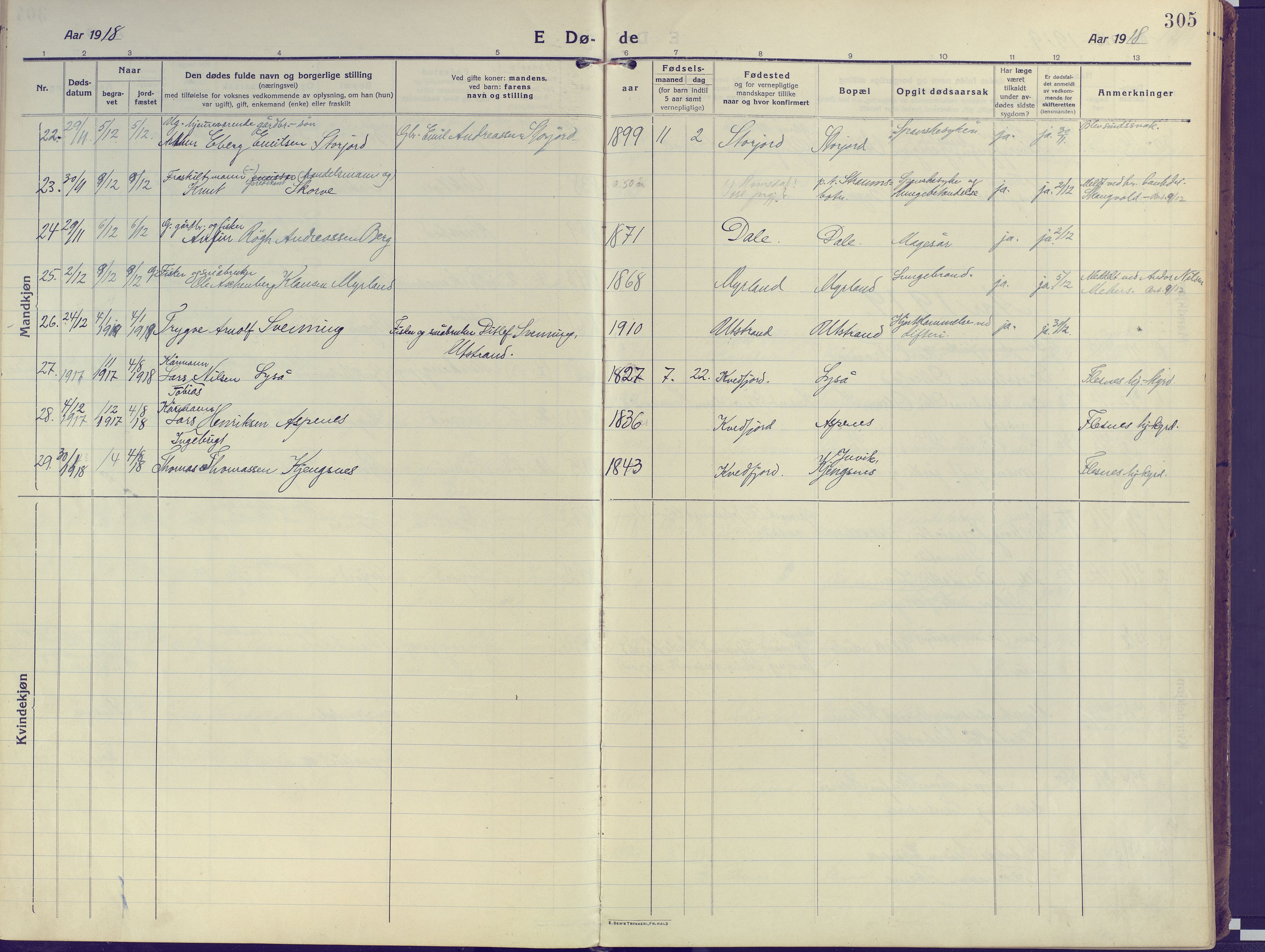 Kvæfjord sokneprestkontor, AV/SATØ-S-1323/G/Ga/Gaa/L0007kirke: Parish register (official) no. 7, 1915-1931, p. 305