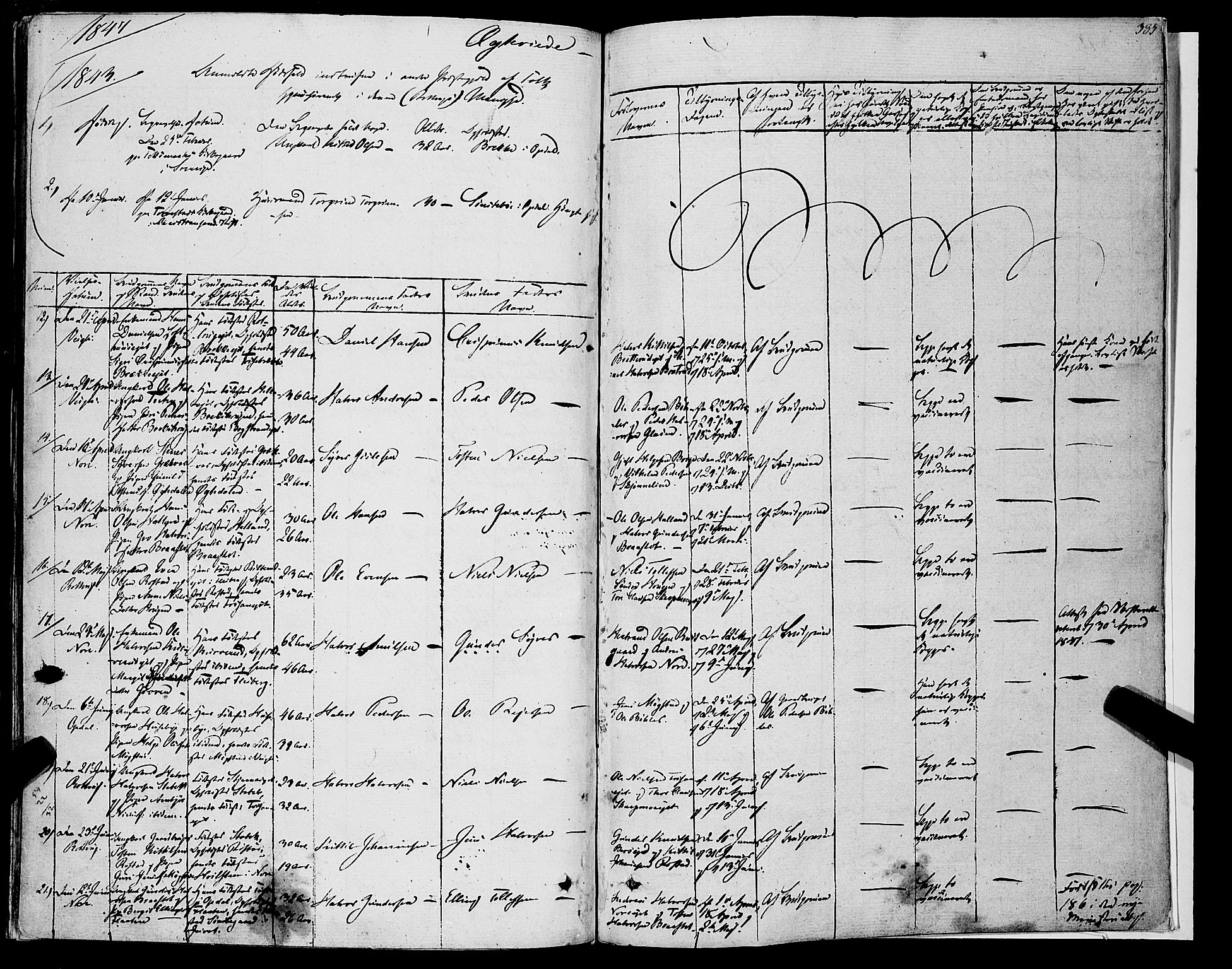 Rollag kirkebøker, SAKO/A-240/F/Fa/L0007: Parish register (official) no. I 7, 1828-1847, p. 385