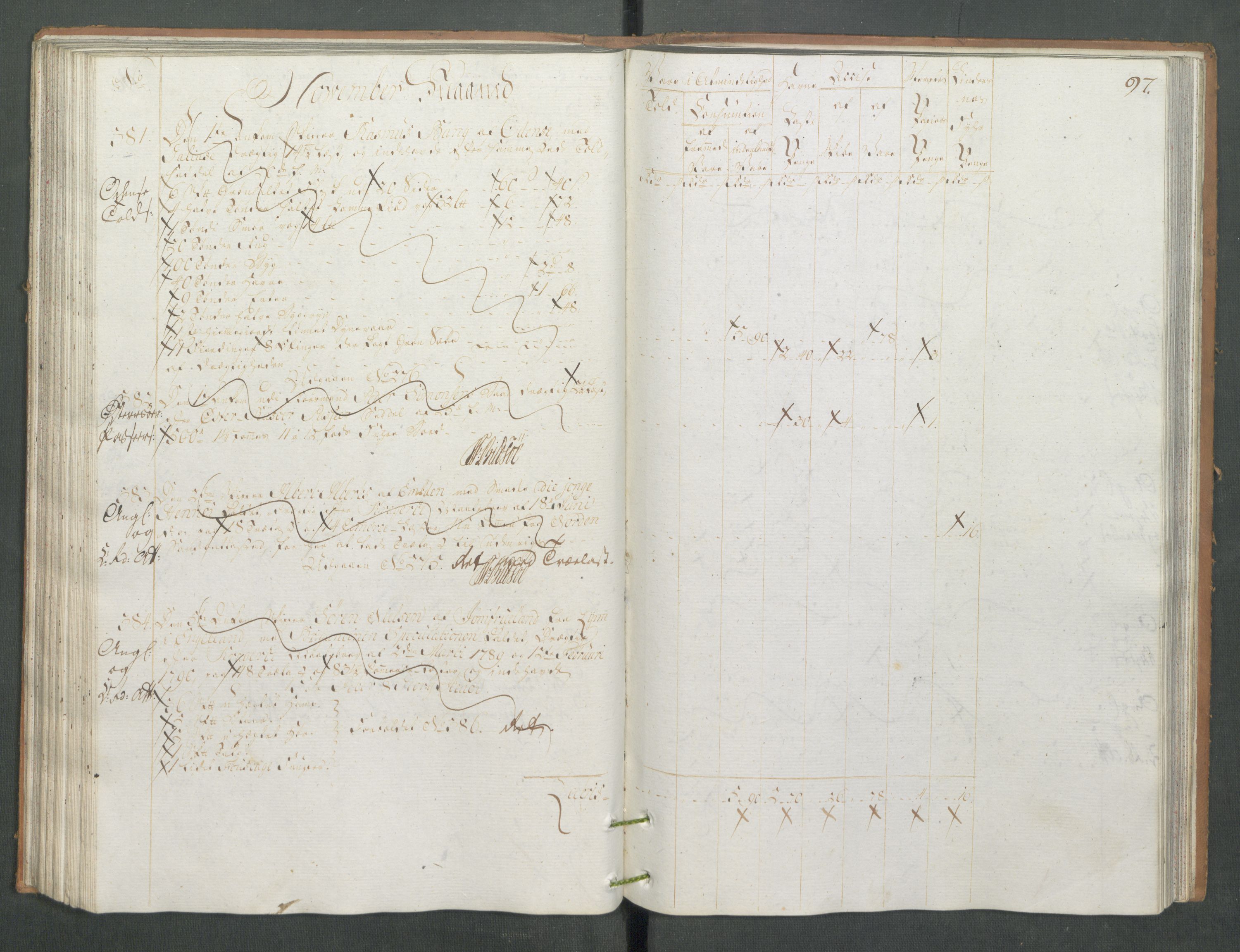 Generaltollkammeret, tollregnskaper, RA/EA-5490/R13/L0085/0001: Tollregnskaper Kragerø / Inngående tollbok, 1790-1792, p. 96b-97a