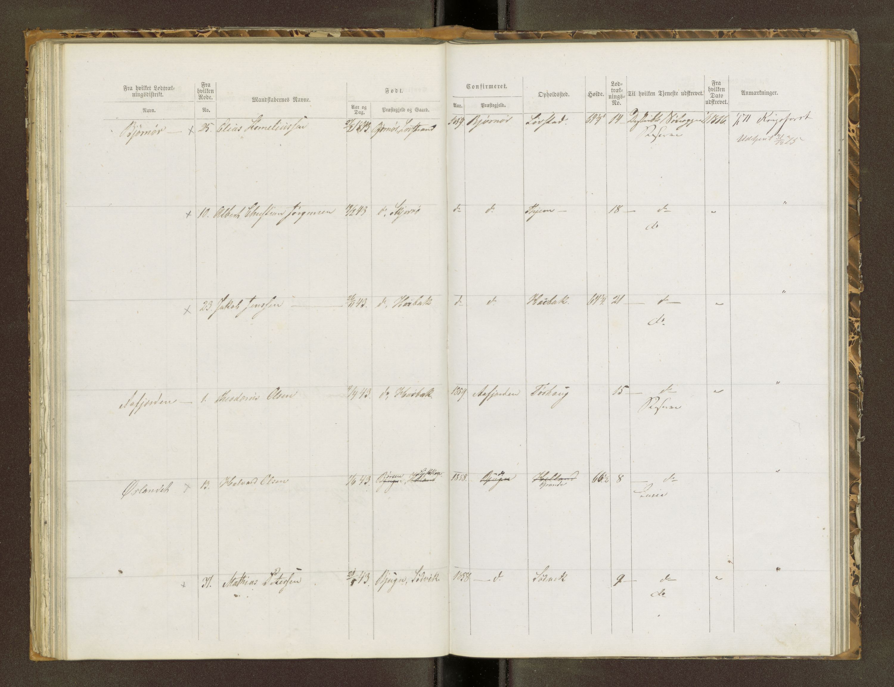 Sjøinnrulleringen - Trondhjemske distrikt, SAT/A-5121/01/L0320: Rulle over kystværnet og reserver for sjøtroppene i søndre og norder Trondhjem amter, 1861-1868