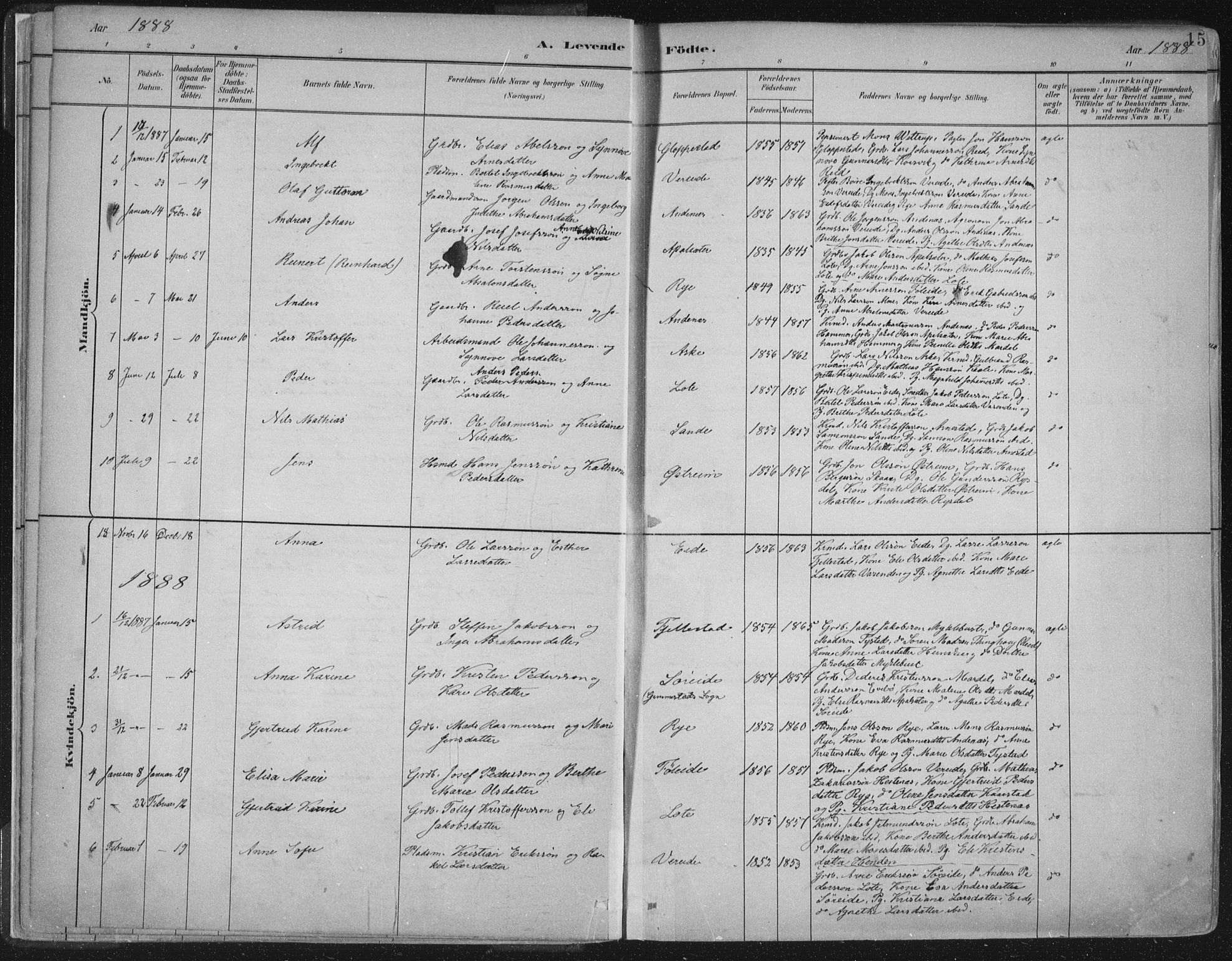 Gloppen sokneprestembete, AV/SAB-A-80101/H/Haa/Haab/L0001: Parish register (official) no. B  1, 1885-1905, p. 15