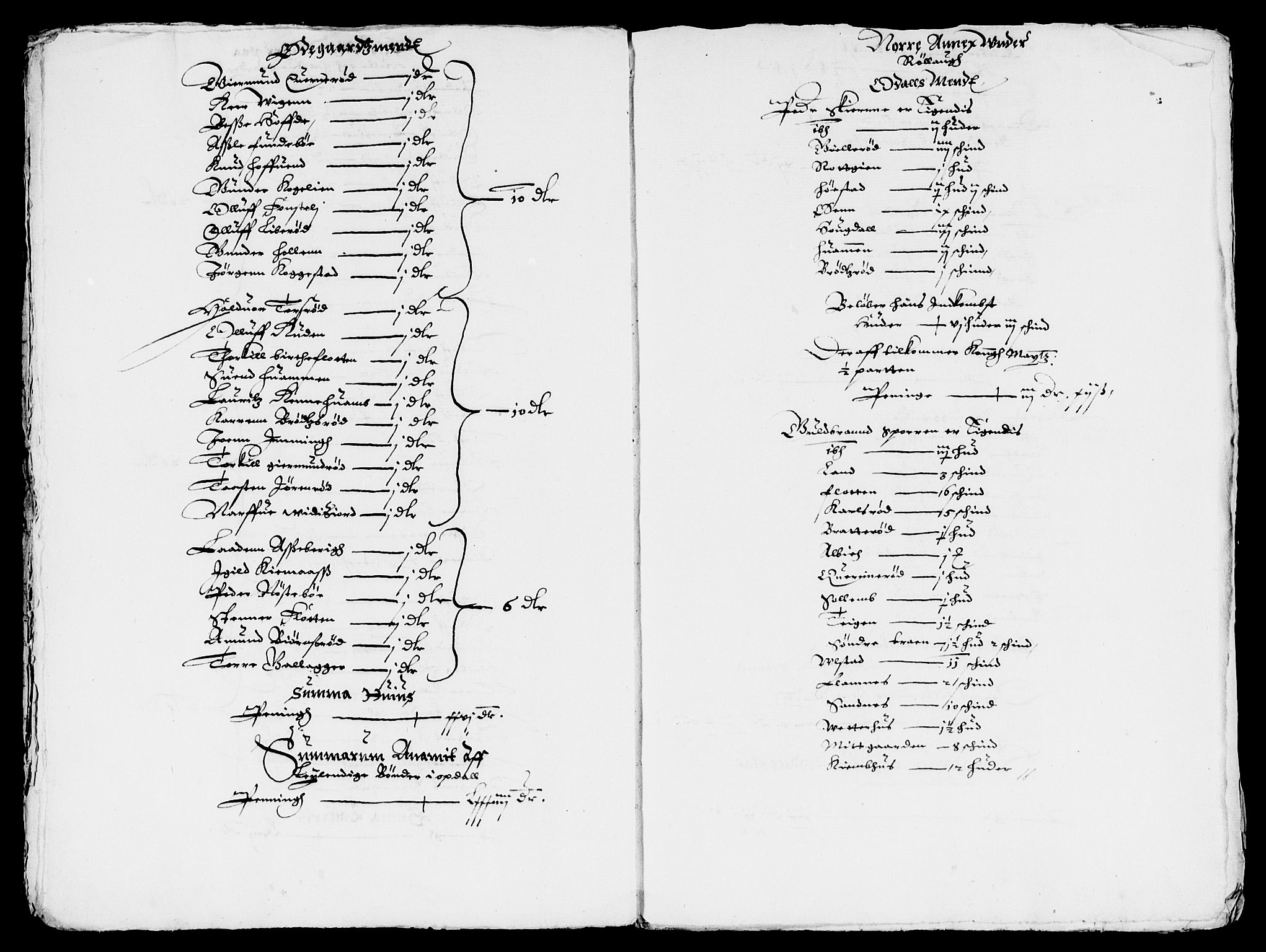 Rentekammeret inntil 1814, Reviderte regnskaper, Lensregnskaper, RA/EA-5023/R/Rb/Rbn/L0001: Numedal og Sandsvær len, 1628-1638