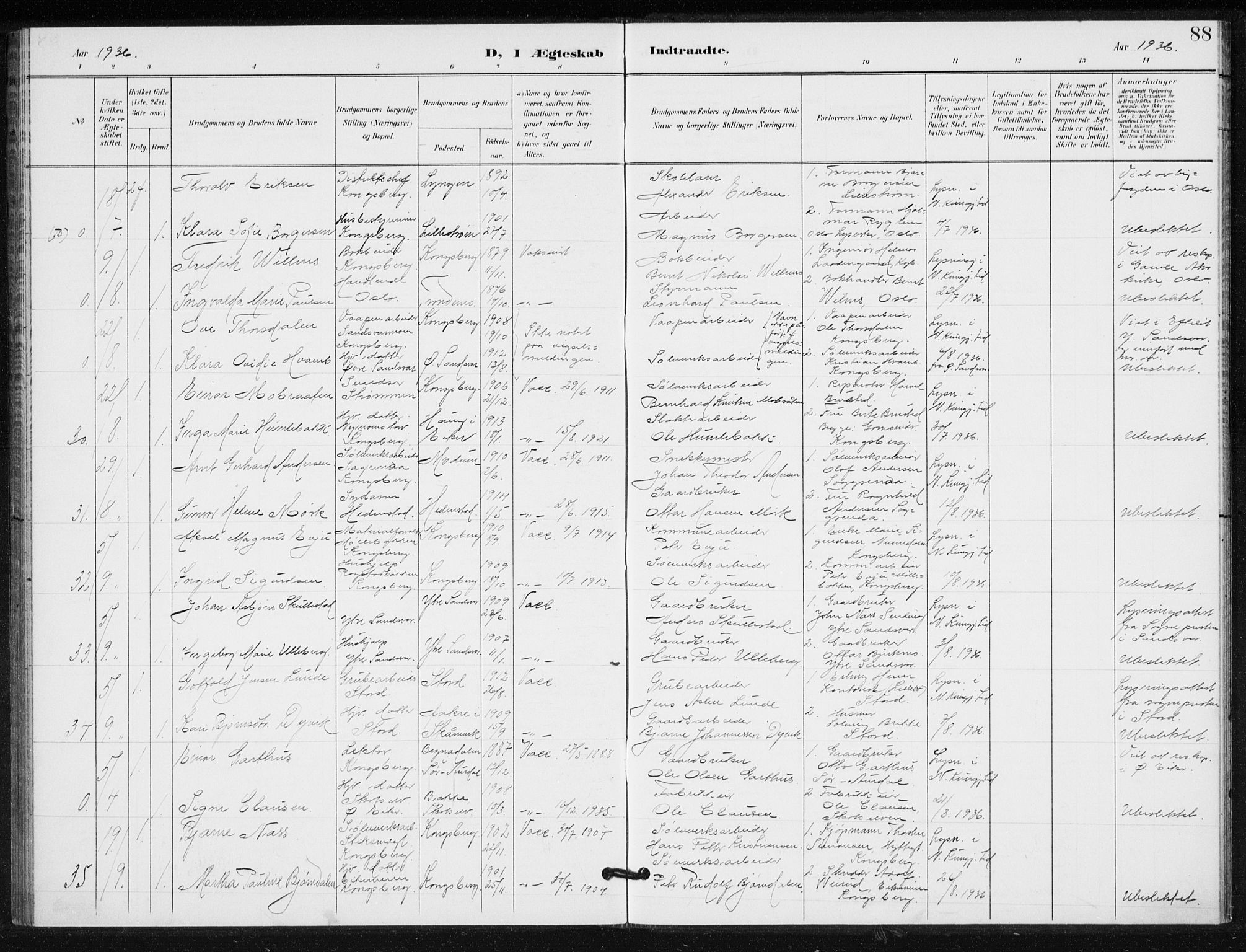 Kongsberg kirkebøker, AV/SAKO-A-22/G/Ga/L0009: Parish register (copy) no. 9, 1932-1938, p. 88