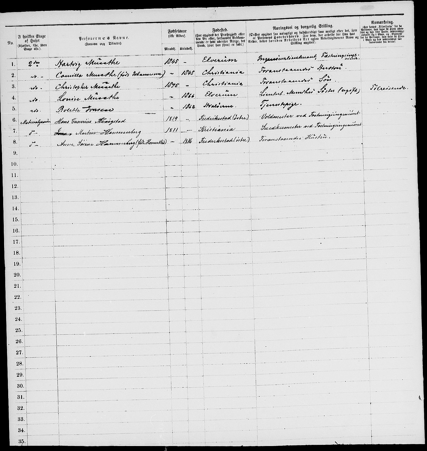 RA, 1885 census for 0103 Fredrikstad, 1885, p. 1839