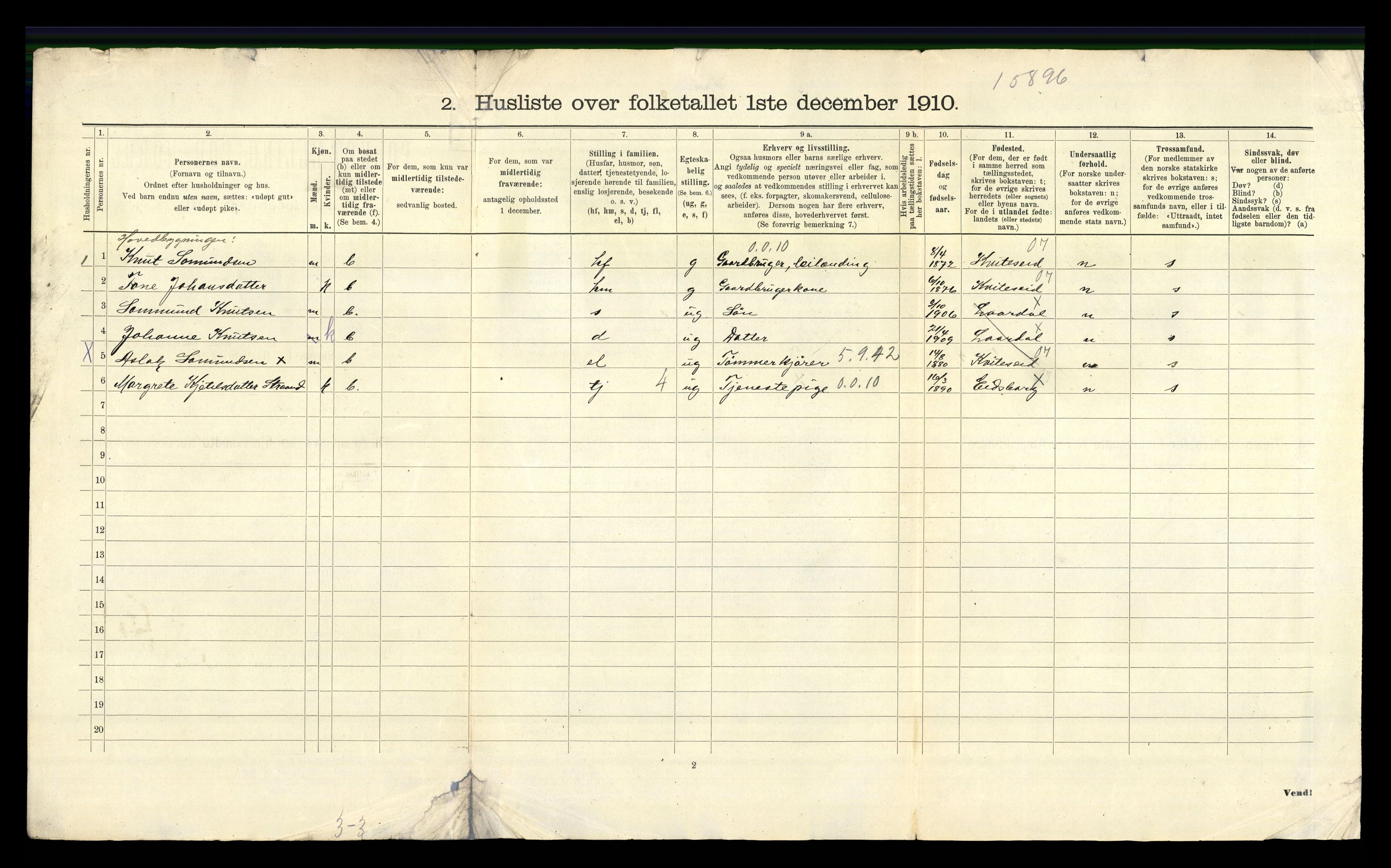 RA, 1910 census for Lårdal, 1910, p. 24