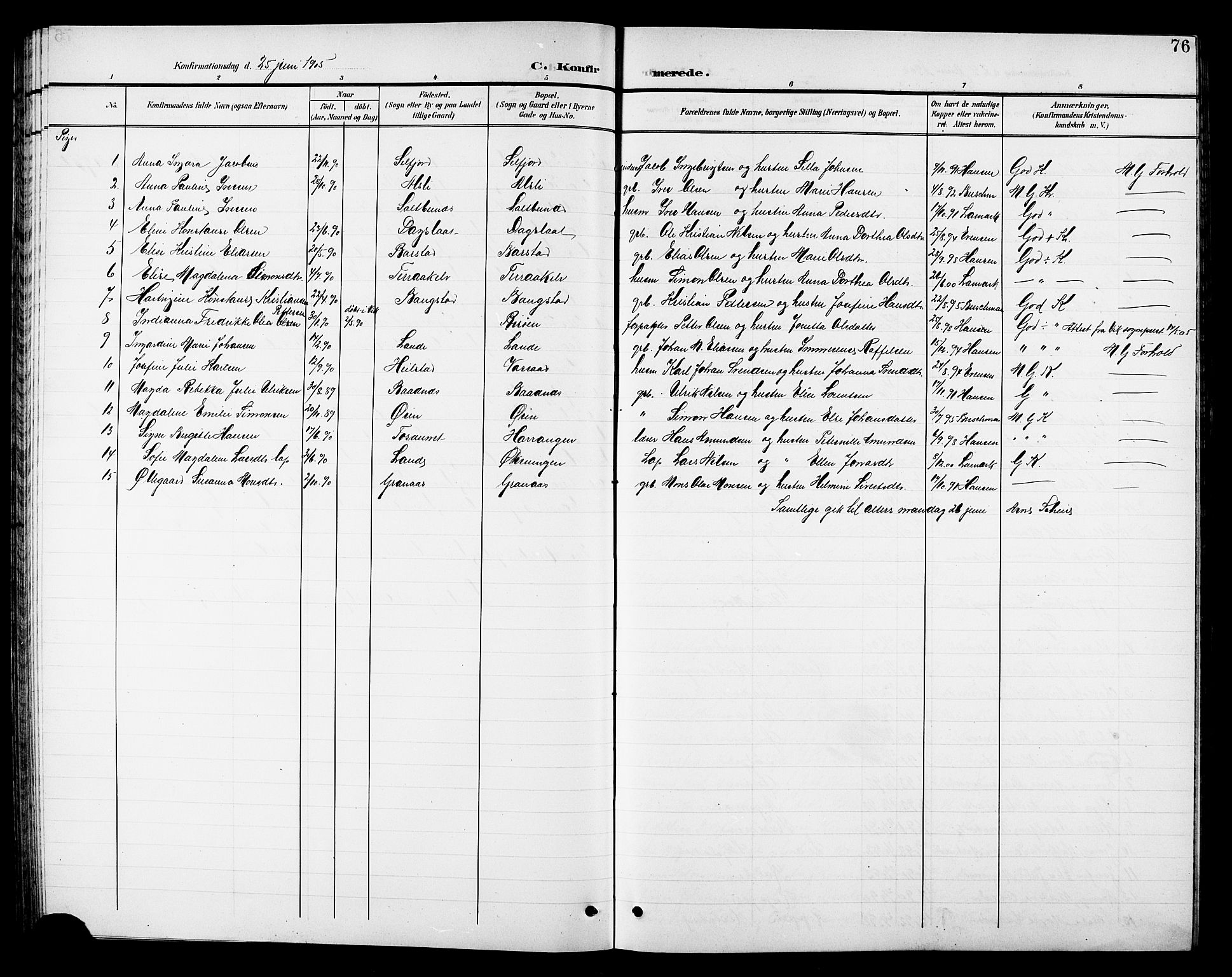 Ministerialprotokoller, klokkerbøker og fødselsregistre - Nordland, AV/SAT-A-1459/810/L0161: Parish register (copy) no. 810C04, 1897-1910, p. 76