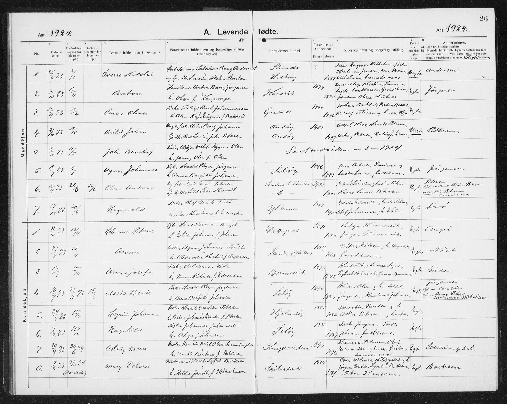 Ministerialprotokoller, klokkerbøker og fødselsregistre - Nordland, SAT/A-1459/834/L0517: Parish register (copy) no. 834C07, 1919-1939, p. 26
