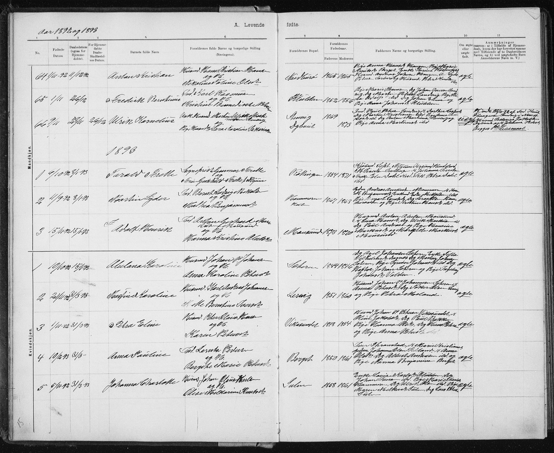 Ministerialprotokoller, klokkerbøker og fødselsregistre - Sør-Trøndelag, AV/SAT-A-1456/640/L0586: Parish register (copy) no. 640C03b, 1891-1908