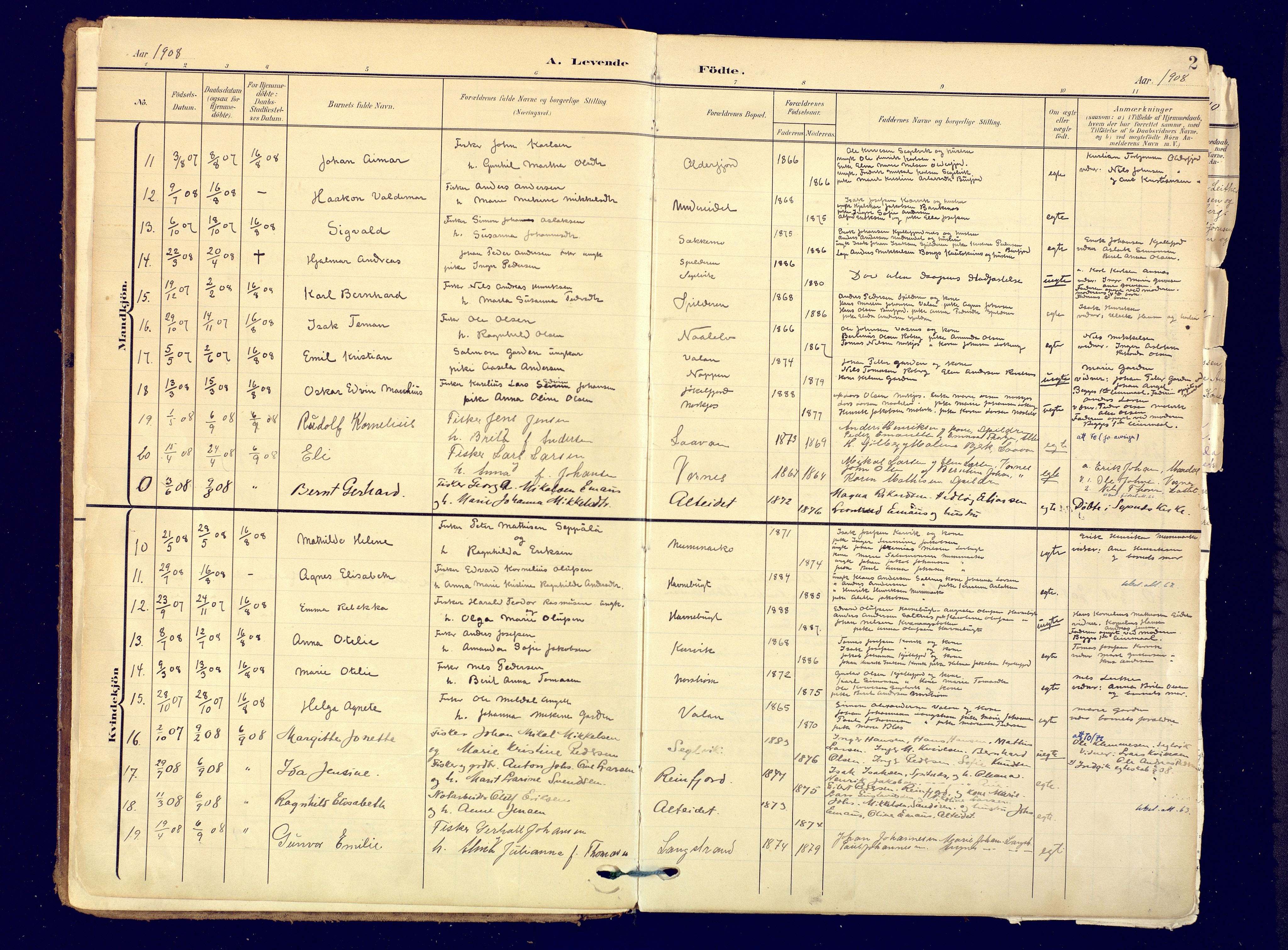 Skjervøy sokneprestkontor, AV/SATØ-S-1300/H/Ha/Haa: Parish register (official) no. 19, 1908-1936, p. 2