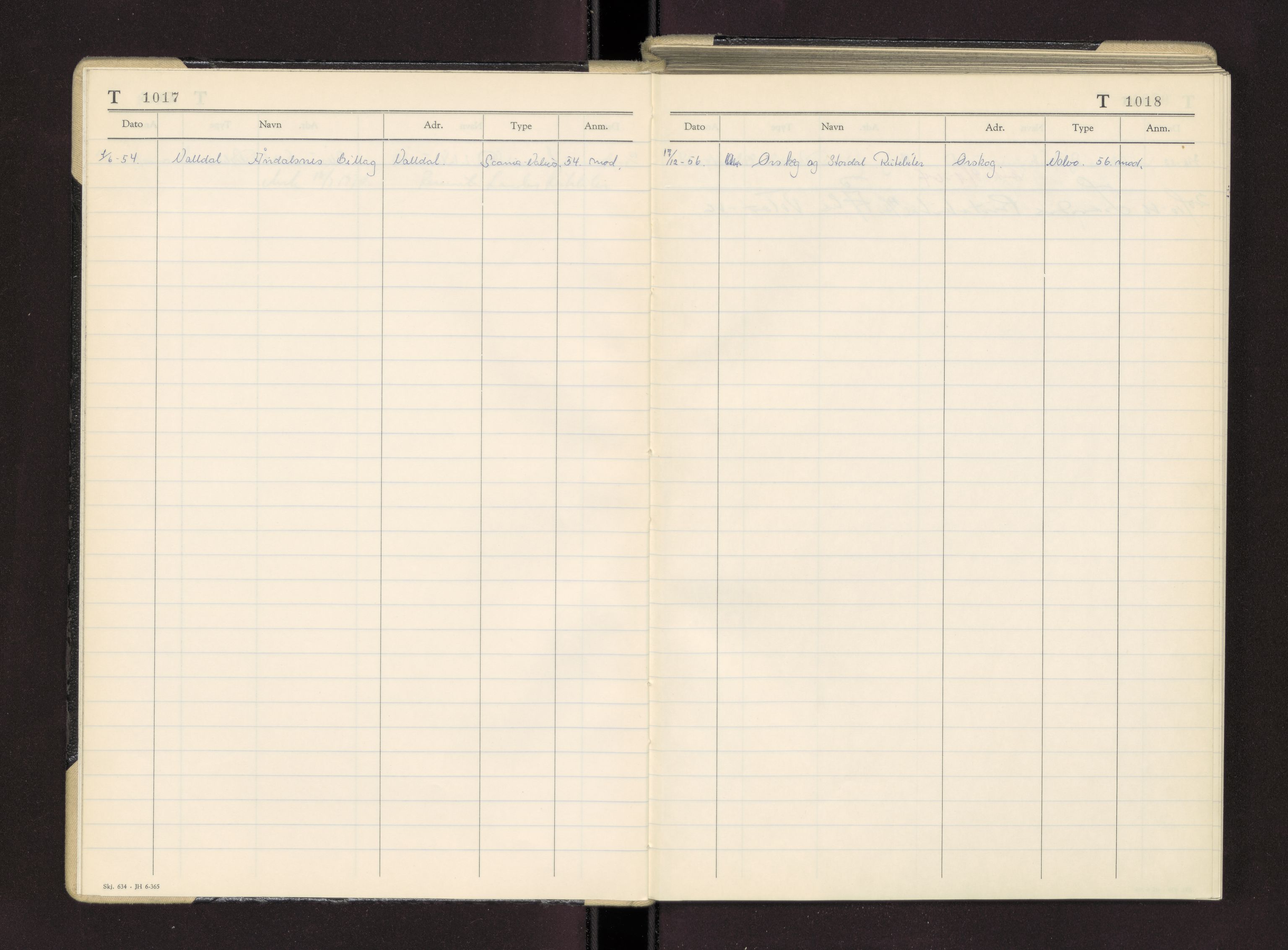 Møre og Romsdal vegkontor - Ålesund trafikkstasjon, AV/SAT-A-4099/F/Fc/L0003: Bilregister; T 1000 - T 1499, 1940-1970