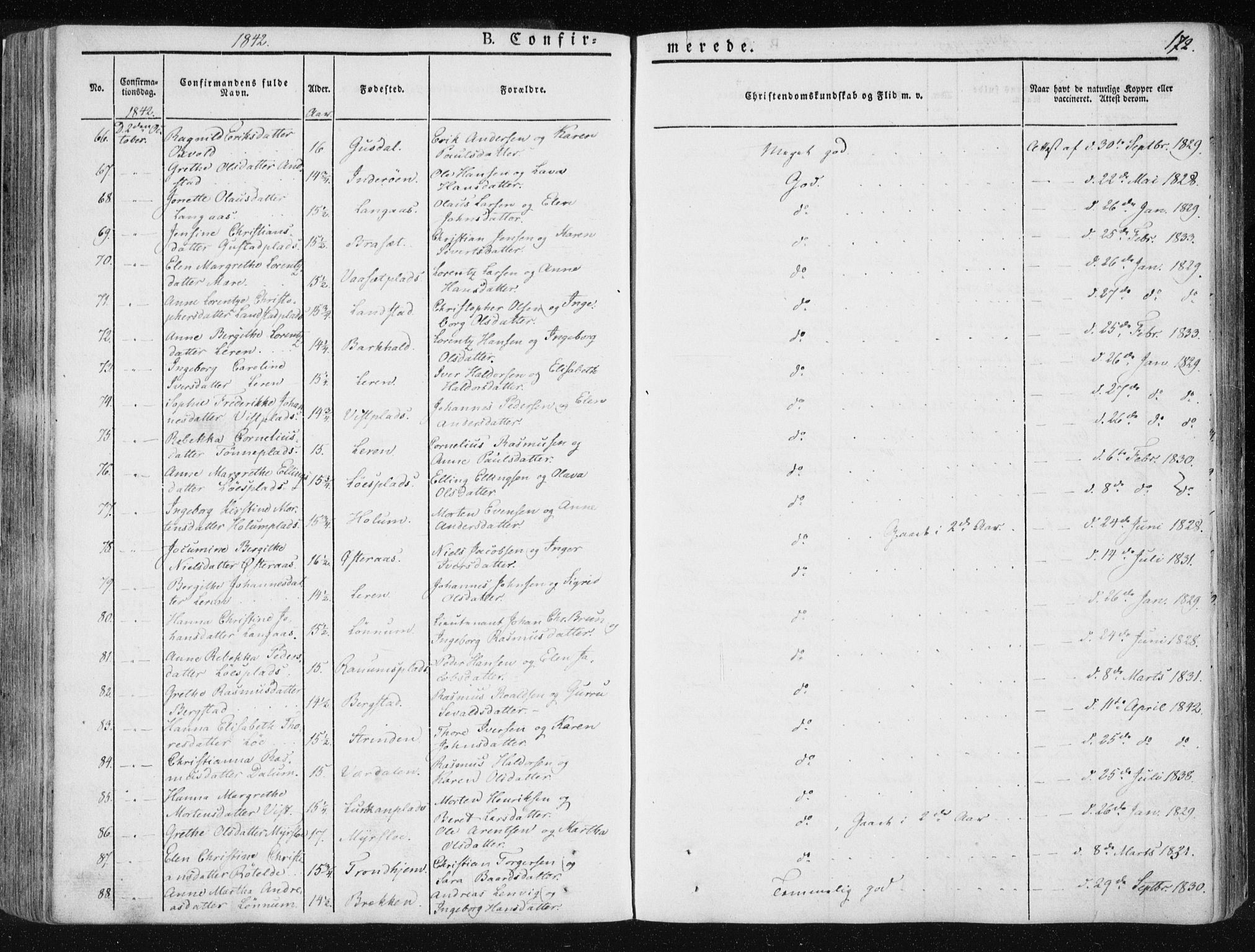 Ministerialprotokoller, klokkerbøker og fødselsregistre - Nord-Trøndelag, SAT/A-1458/735/L0339: Parish register (official) no. 735A06 /1, 1836-1848, p. 172