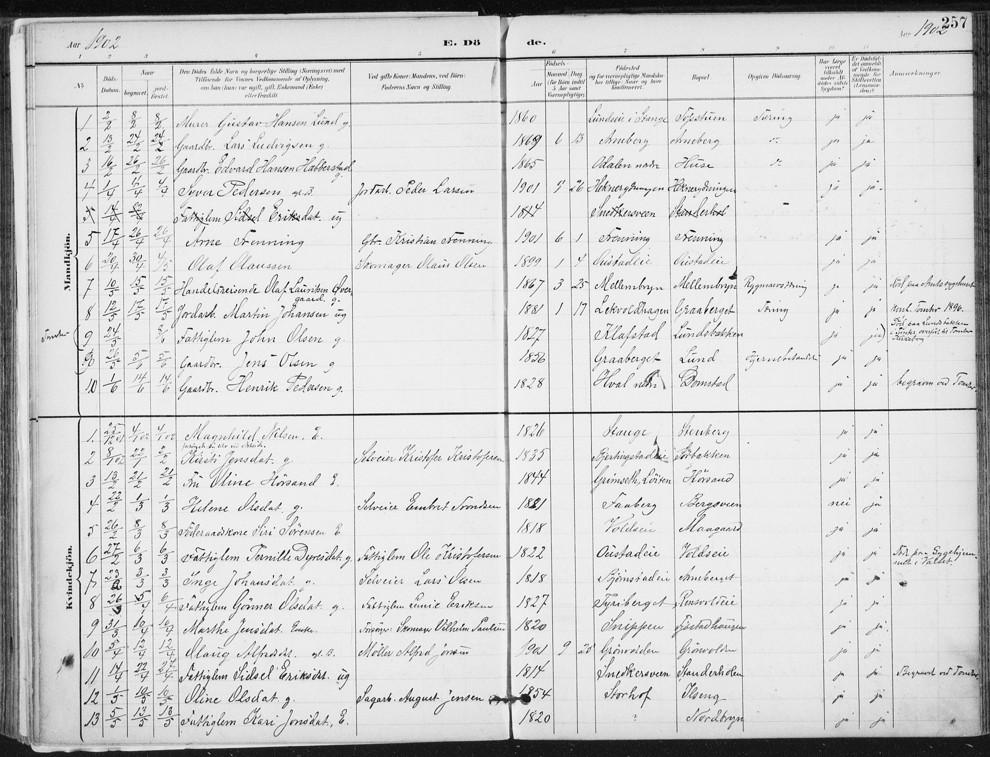 Romedal prestekontor, SAH/PREST-004/K/L0011: Parish register (official) no. 11, 1896-1912, p. 257
