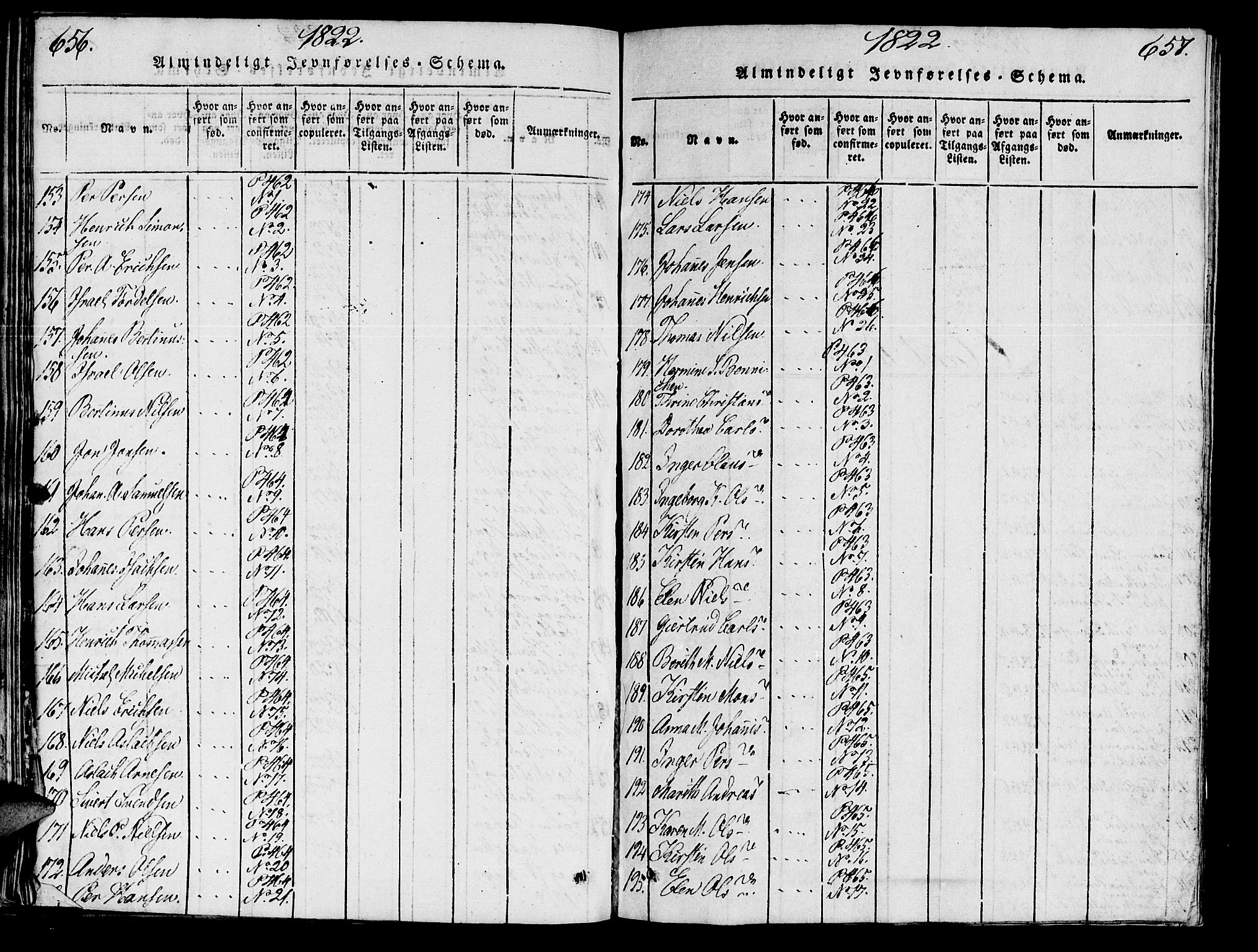 Skjervøy sokneprestkontor, AV/SATØ-S-1300/H/Ha/Haa/L0004kirke: Parish register (official) no. 4, 1820-1838, p. 656-657