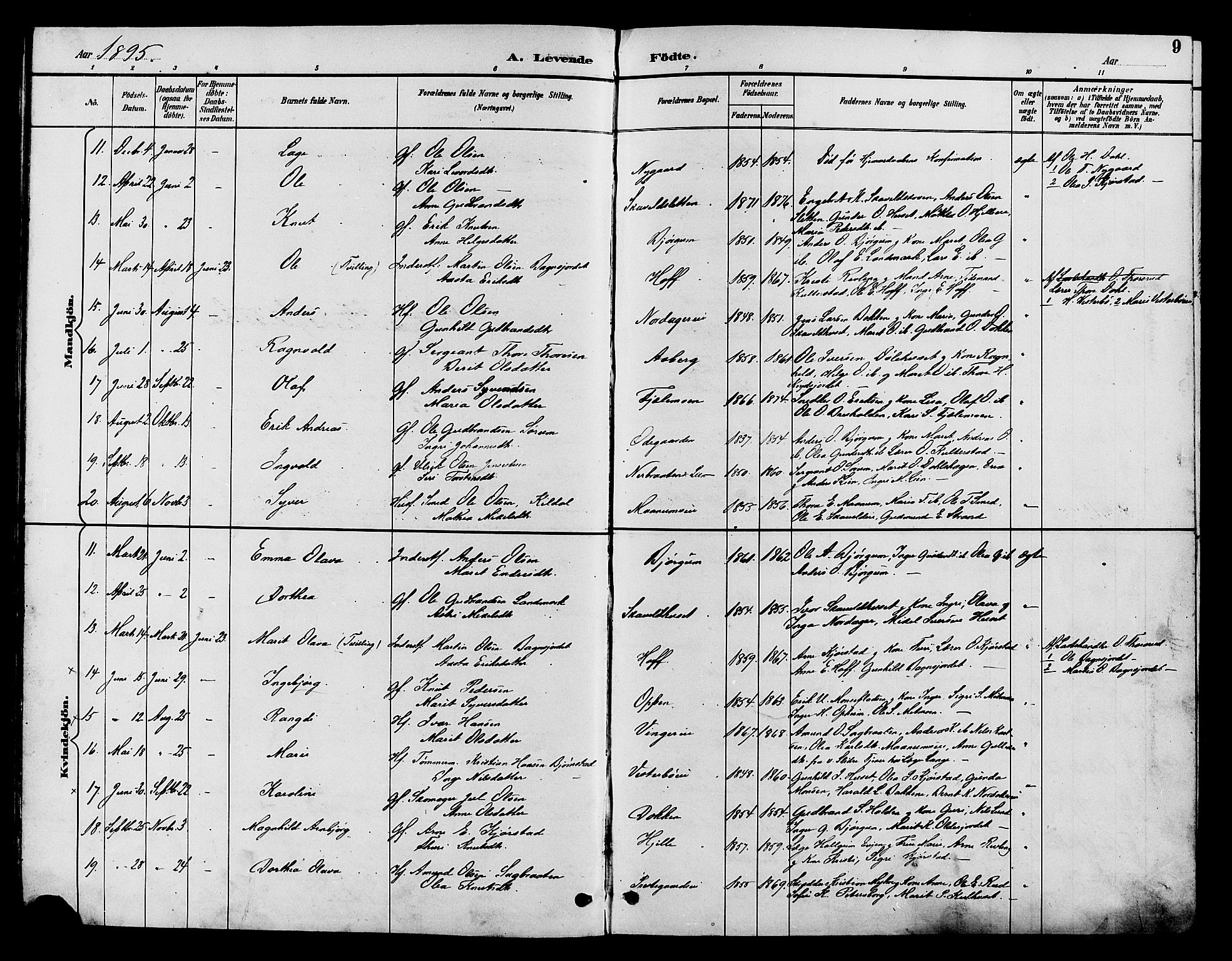 Nord-Aurdal prestekontor, SAH/PREST-132/H/Ha/Hab/L0010: Parish register (copy) no. 10, 1892-1907, p. 9
