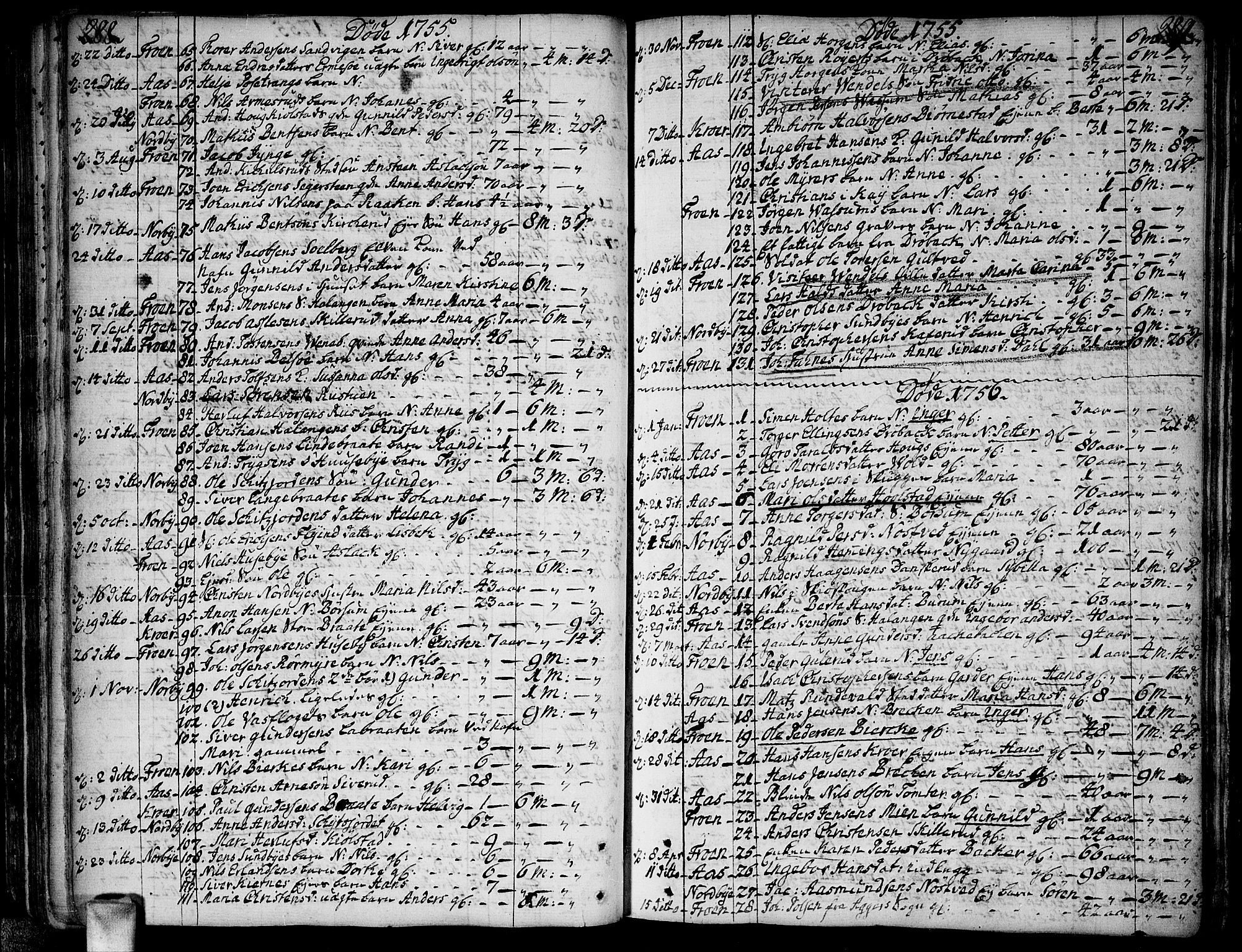 Ås prestekontor Kirkebøker, AV/SAO-A-10894/F/Fa/L0001: Parish register (official) no. I 1, 1742-1778, p. 288-289