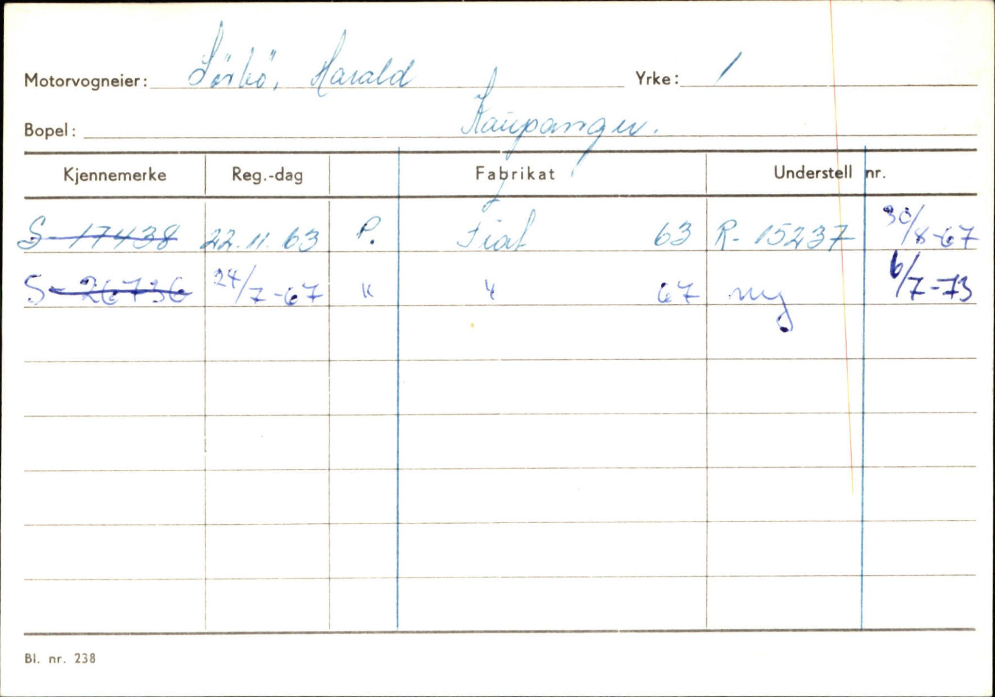 Statens vegvesen, Sogn og Fjordane vegkontor, AV/SAB-A-5301/4/F/L0124: Eigarregister Sogndal A-U, 1945-1975, p. 2564