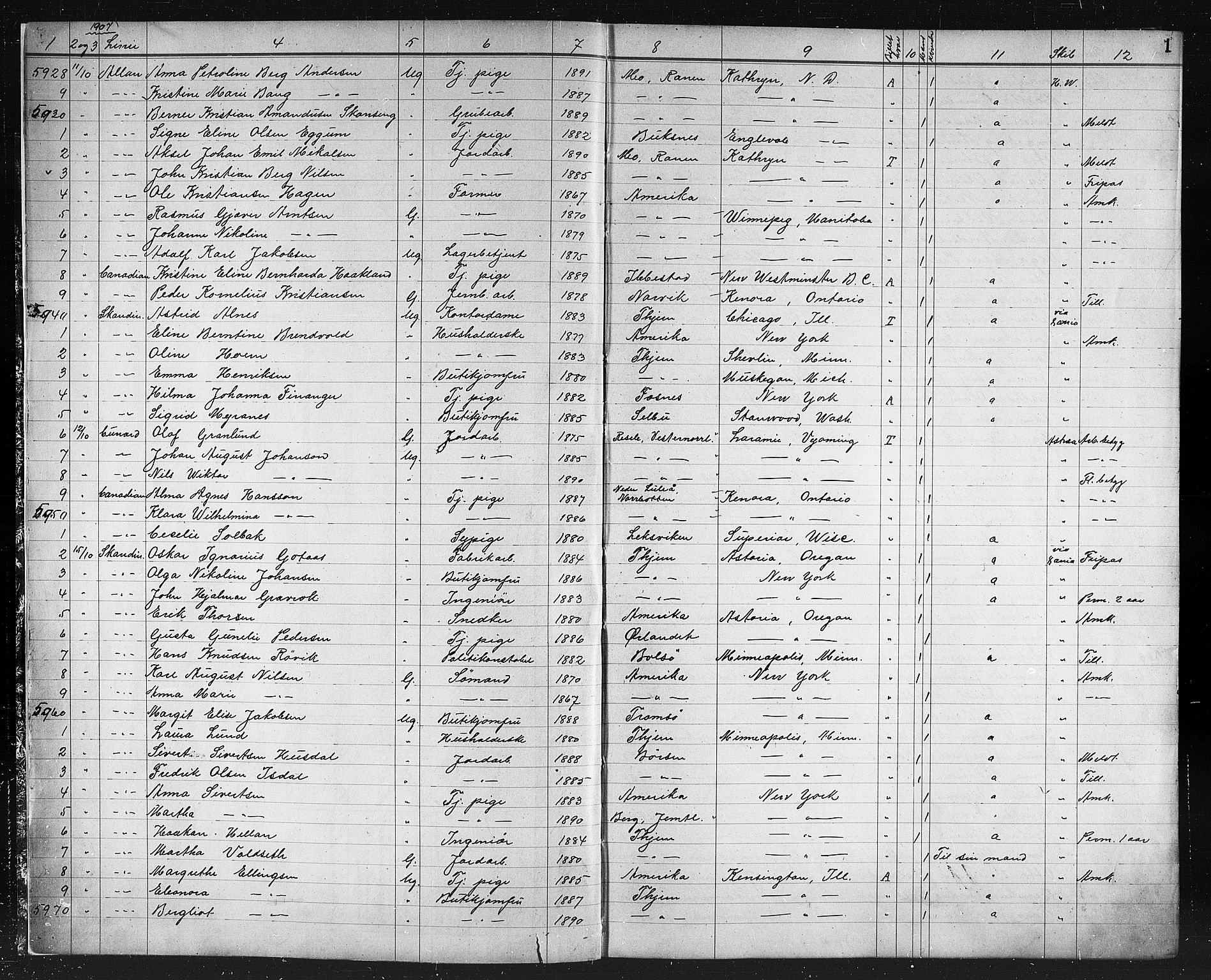 Trondheim politikammer, AV/SAT-A-1887/1/32/L0014: Emigrantprotokoll XIII, 1907-1911, p. 1