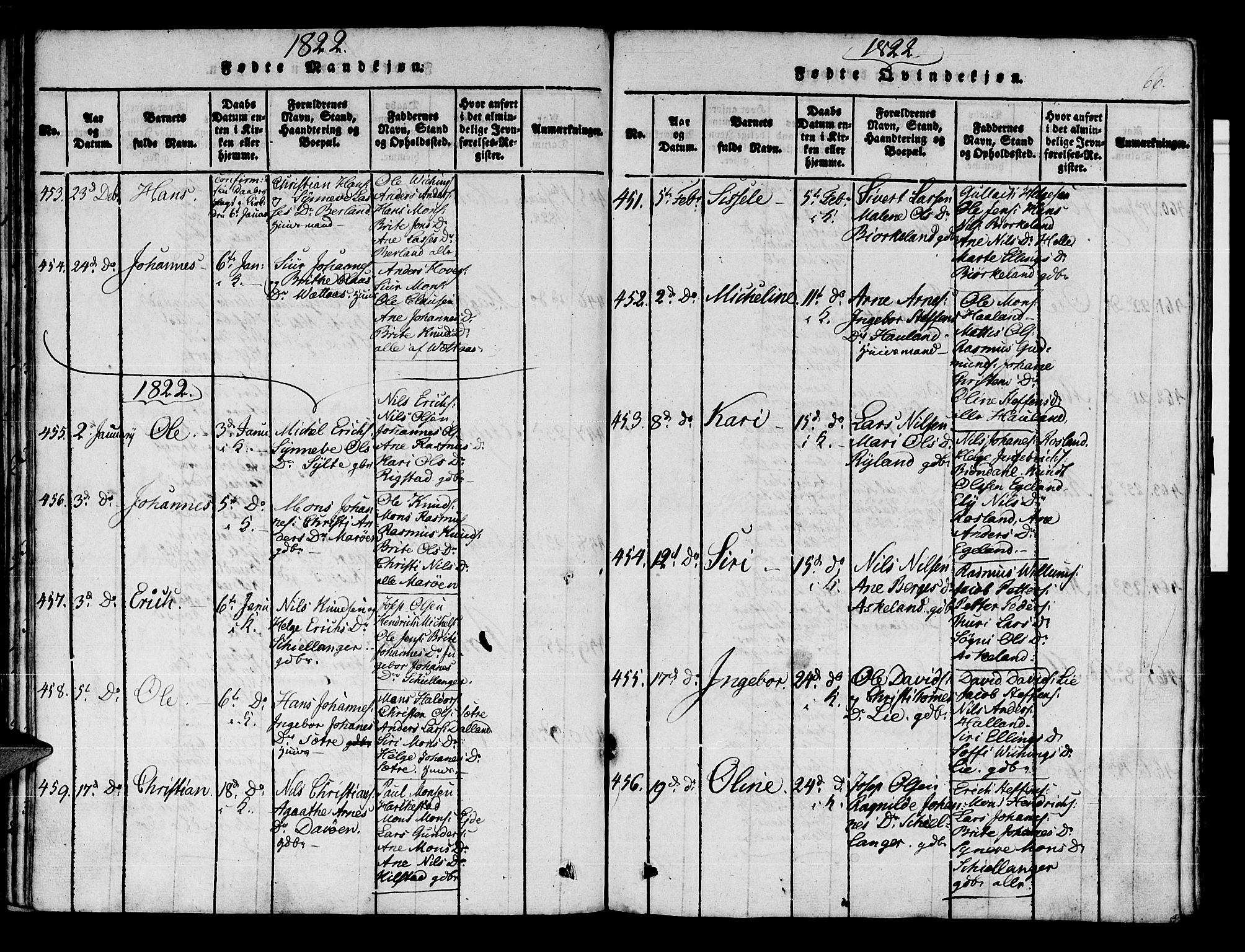 Manger sokneprestembete, SAB/A-76801/H/Haa: Parish register (official) no. A 3, 1816-1824, p. 66