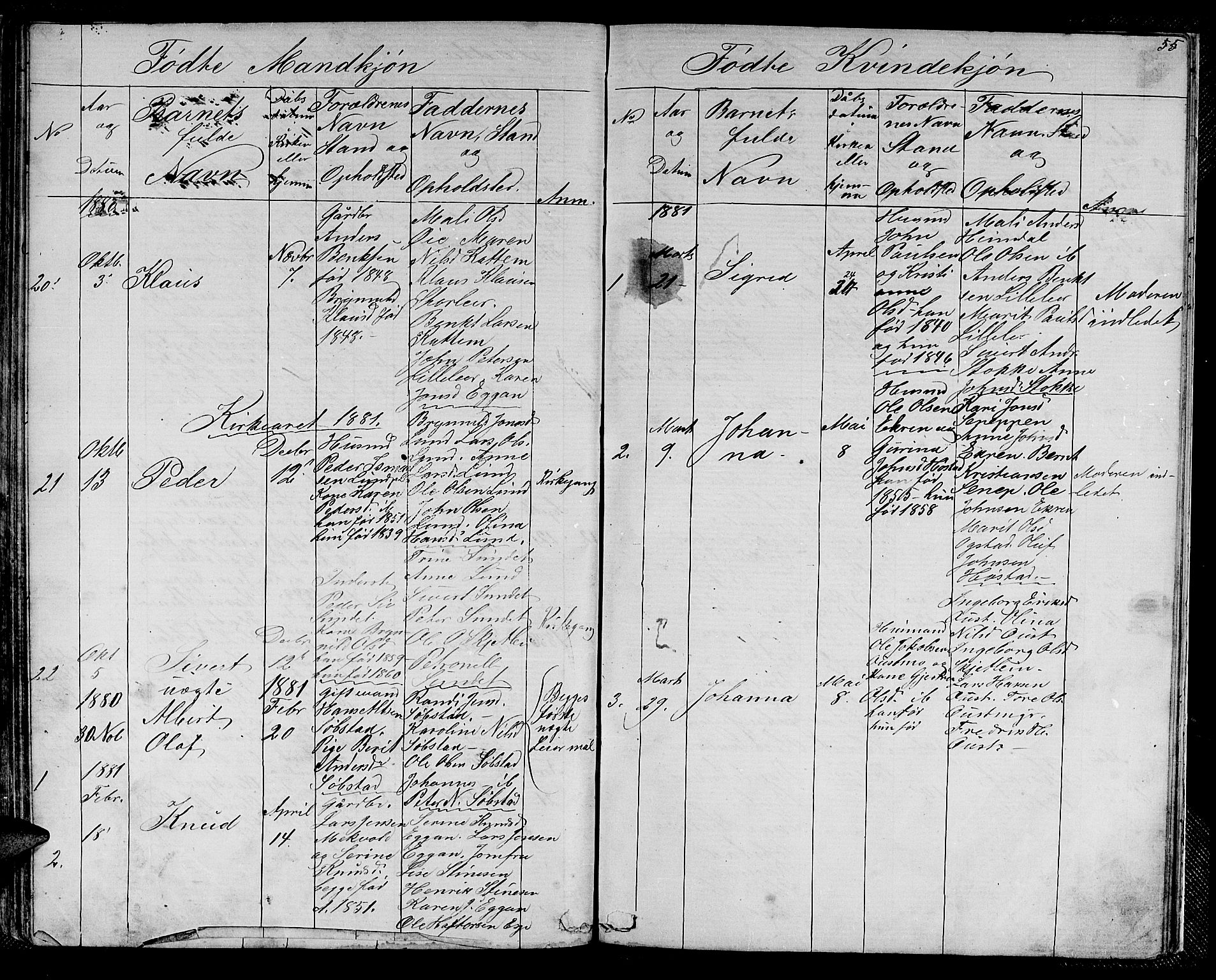 Ministerialprotokoller, klokkerbøker og fødselsregistre - Sør-Trøndelag, SAT/A-1456/613/L0394: Parish register (copy) no. 613C02, 1862-1886, p. 55