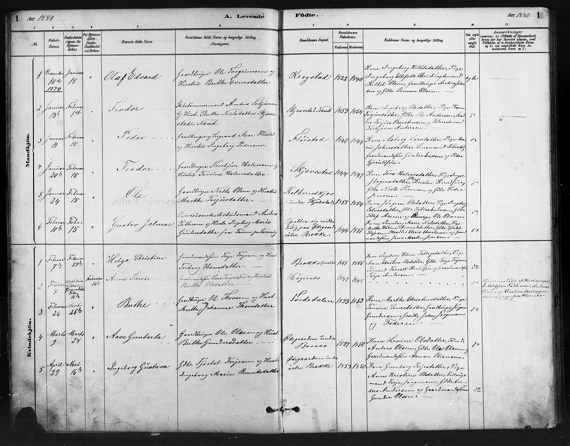 Austre Moland sokneprestkontor, SAK/1111-0001/F/Fb/Fba/L0003: Parish register (copy) no. B 3, 1879-1914, p. 1