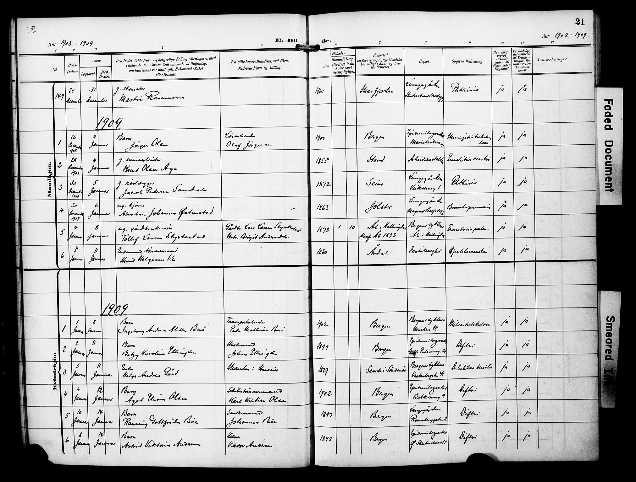 Bergen kommunale pleiehjem - stiftelsespresten, SAB/A-100281: Parish register (official) no. A 6, 1908-1920, p. 21