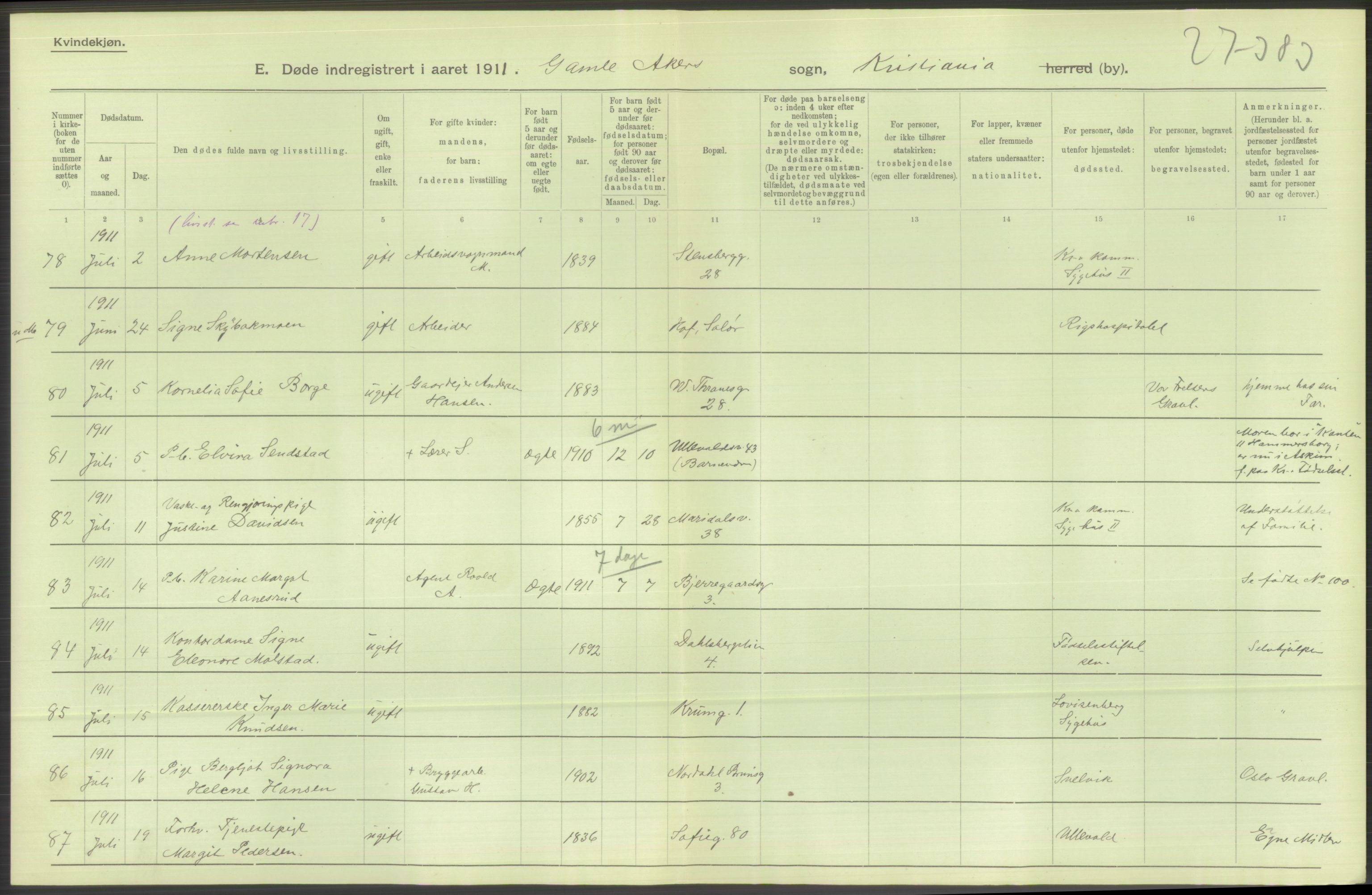 Statistisk sentralbyrå, Sosiodemografiske emner, Befolkning, AV/RA-S-2228/D/Df/Dfb/Dfba/L0010: Kristiania: Døde kvinner samt dødfødte., 1911, p. 558