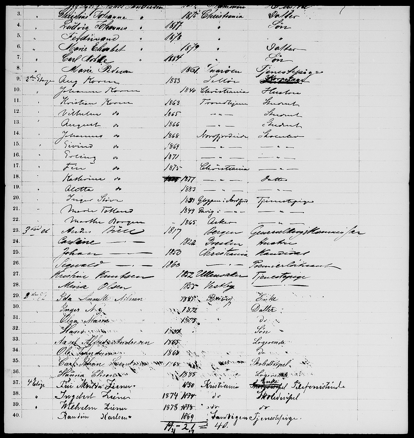 RA, 1885 census for 0301 Kristiania, 1885, p. 2013
