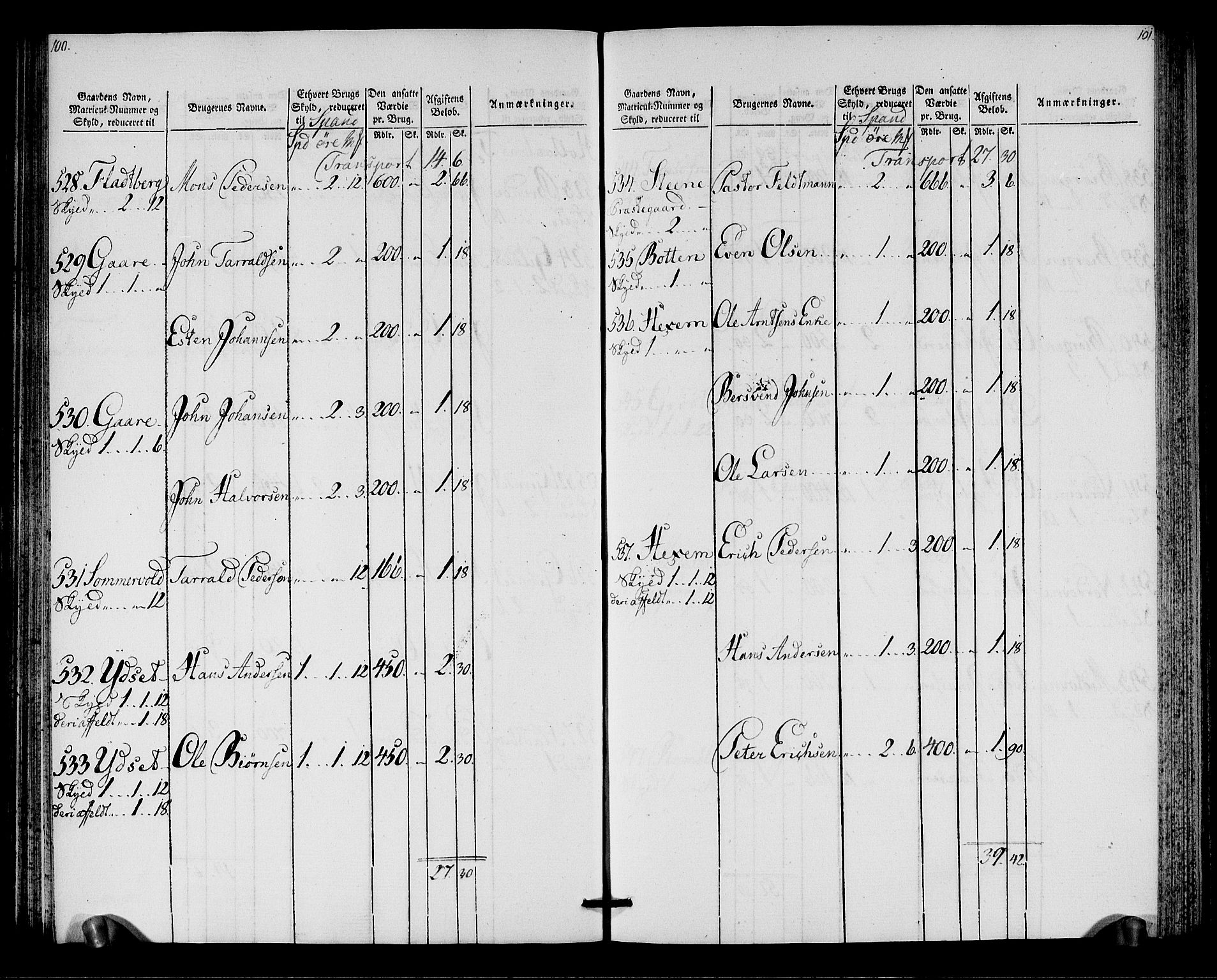 Rentekammeret inntil 1814, Realistisk ordnet avdeling, AV/RA-EA-4070/N/Ne/Nea/L0138: Orkdal og Gauldal fogderi. Oppebørselsregister for Gauldalen, 1803-1804, p. 52