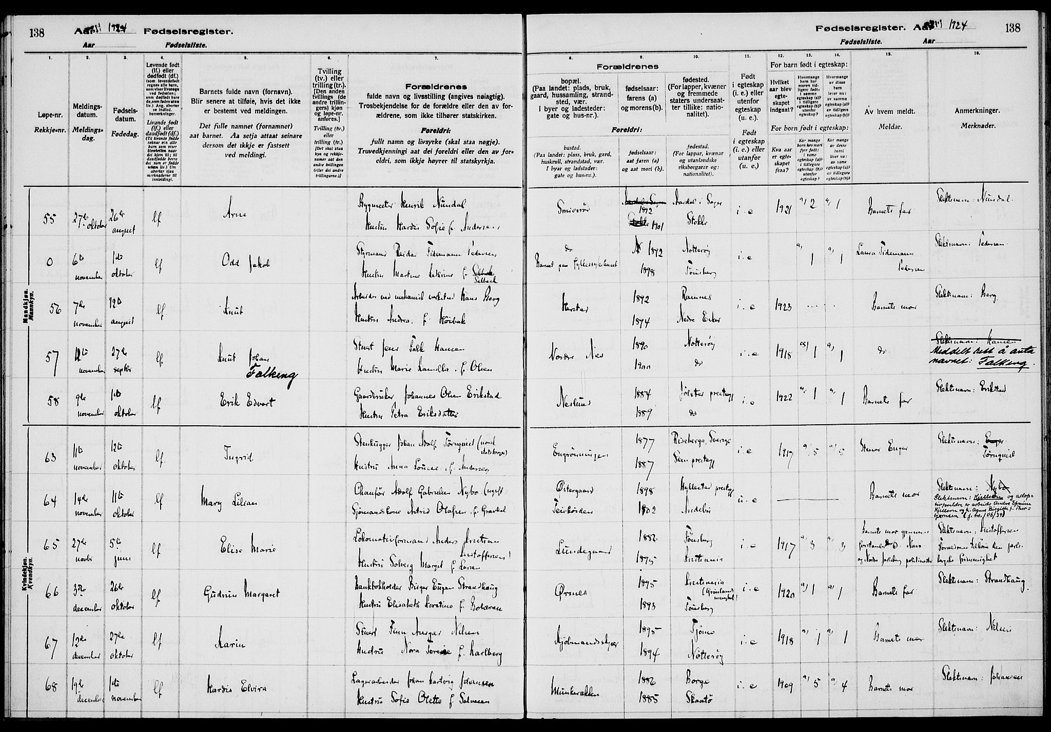 Nøtterøy kirkebøker, AV/SAKO-A-354/J/Ja/L0001: Birth register no. 1, 1916-1928, p. 138