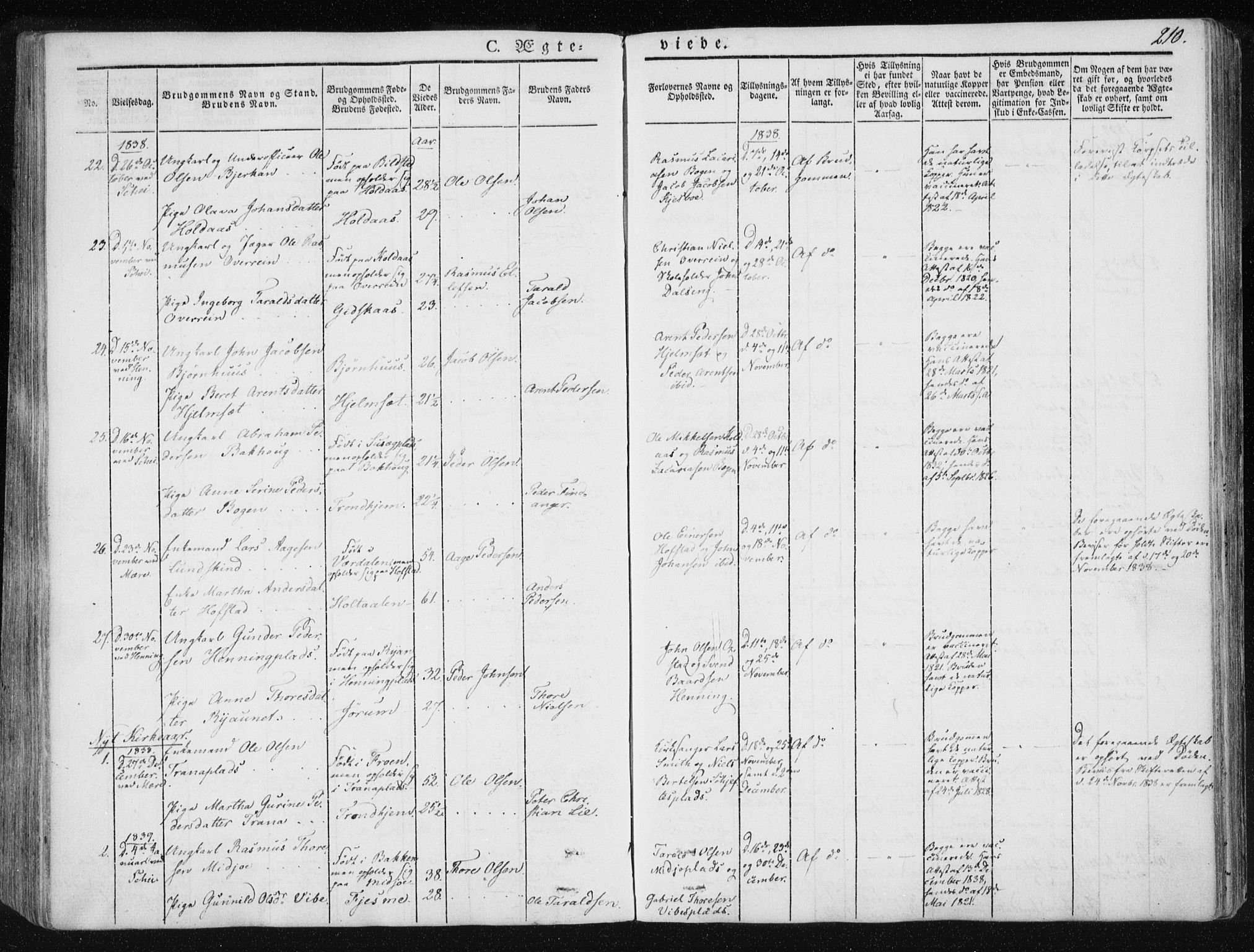 Ministerialprotokoller, klokkerbøker og fødselsregistre - Nord-Trøndelag, SAT/A-1458/735/L0339: Parish register (official) no. 735A06 /1, 1836-1848, p. 210