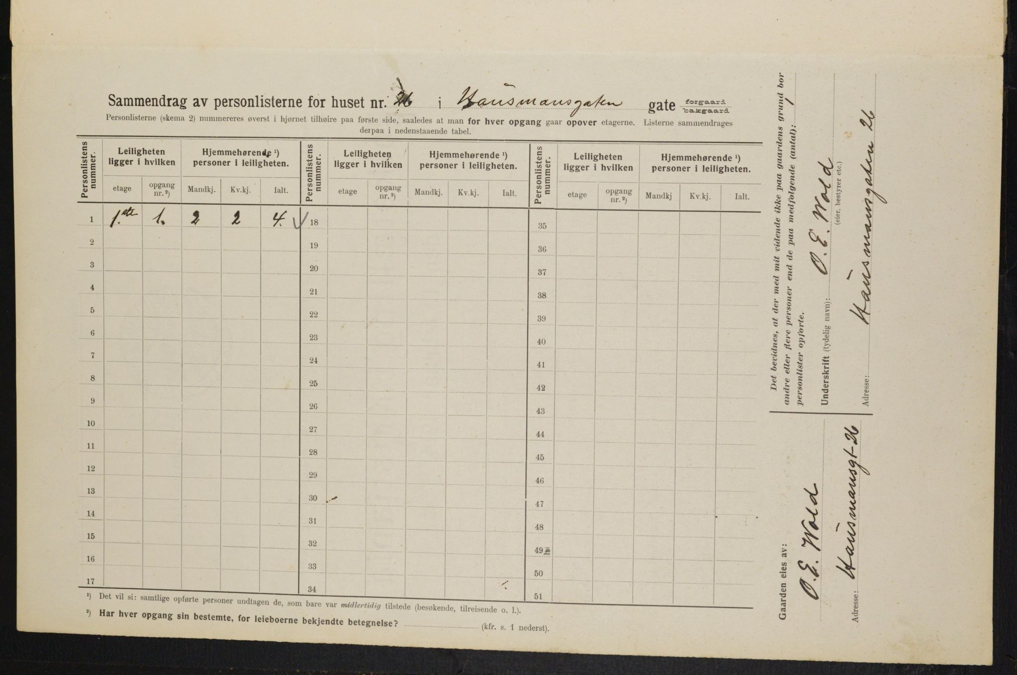 OBA, Municipal Census 1914 for Kristiania, 1914, p. 35252