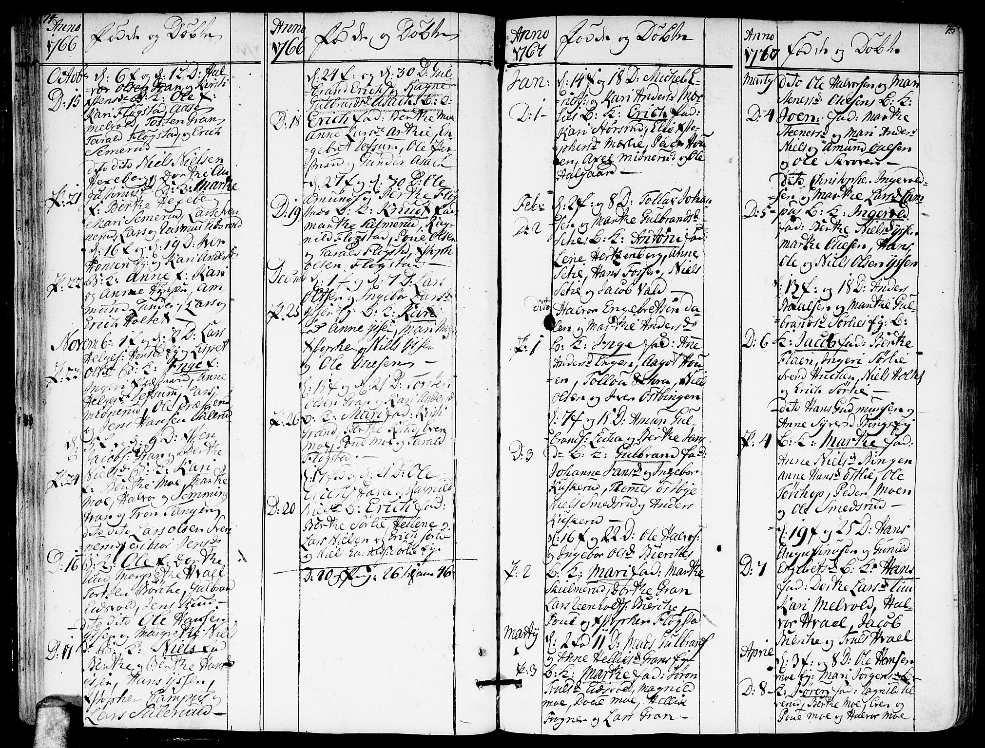 Sørum prestekontor Kirkebøker, SAO/A-10303/F/Fa/L0002: Parish register (official) no. I 2, 1759-1814, p. 74-75