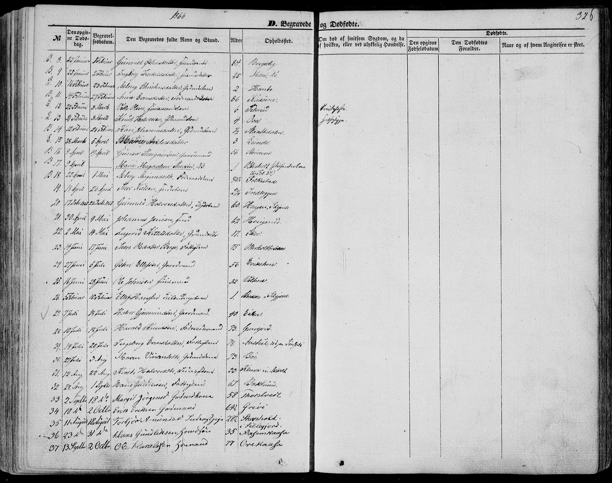 Bø kirkebøker, SAKO/A-257/F/Fa/L0009: Parish register (official) no. 9, 1862-1879, p. 326