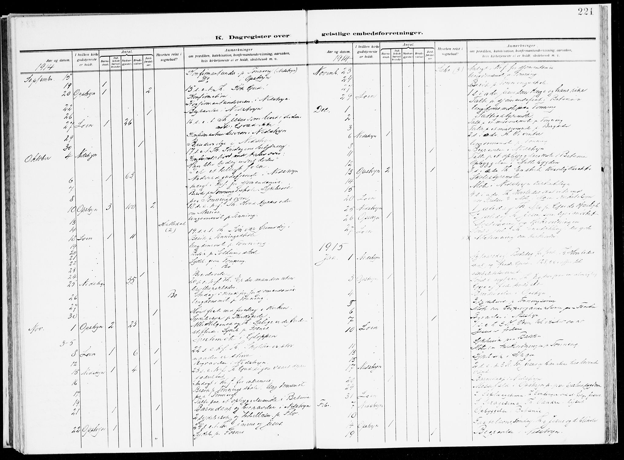 Stryn Sokneprestembete, AV/SAB-A-82501: Parish register (official) no. B 2, 1908-1936, p. 221