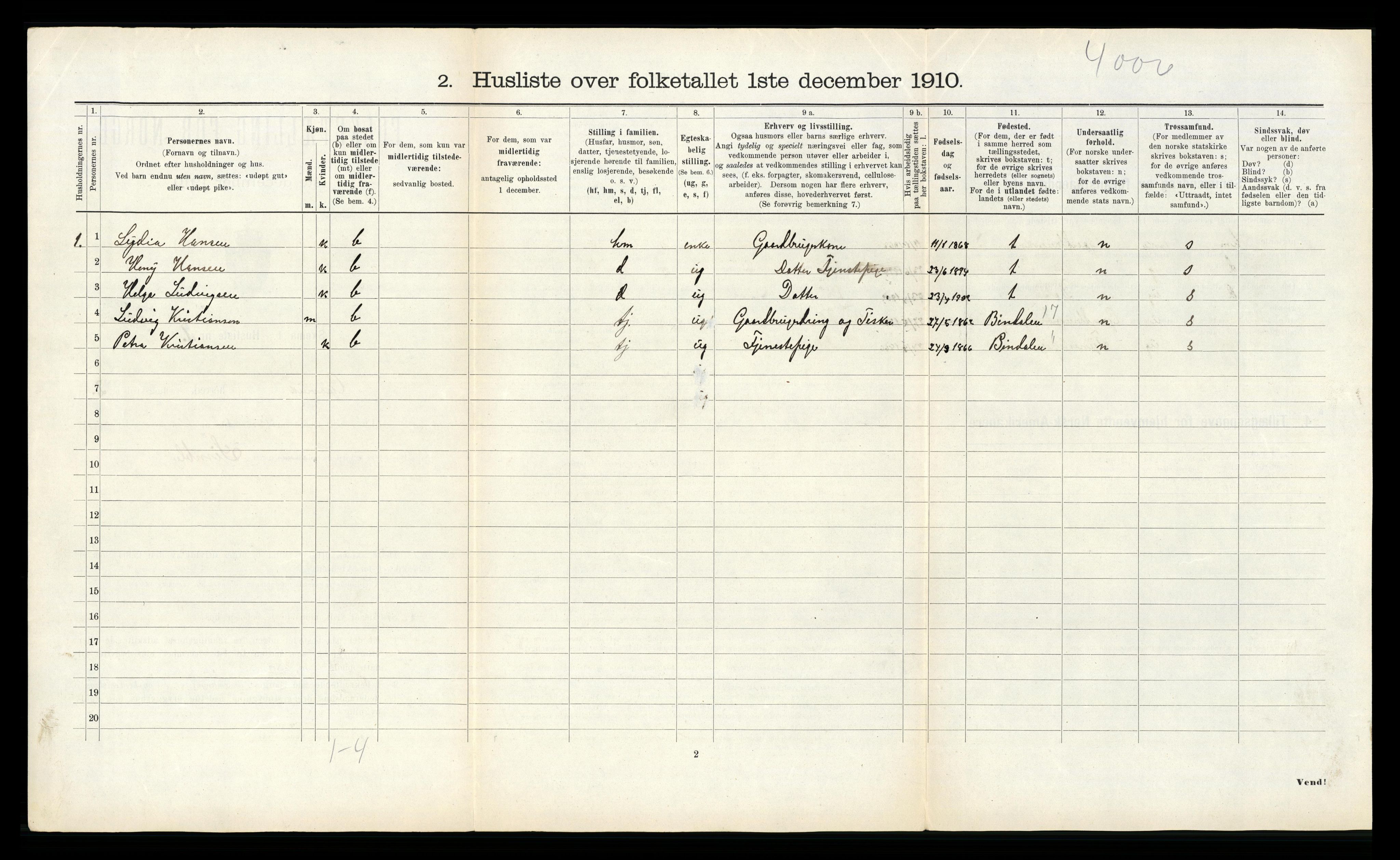 RA, 1910 census for Gravvik, 1910, p. 94