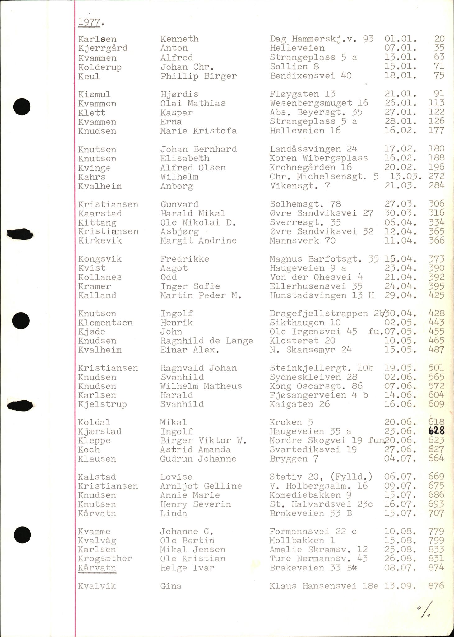 Byfogd og Byskriver i Bergen, SAB/A-3401/06/06Nb/L0017: Register til dødsfalljournaler, 1977, p. 29
