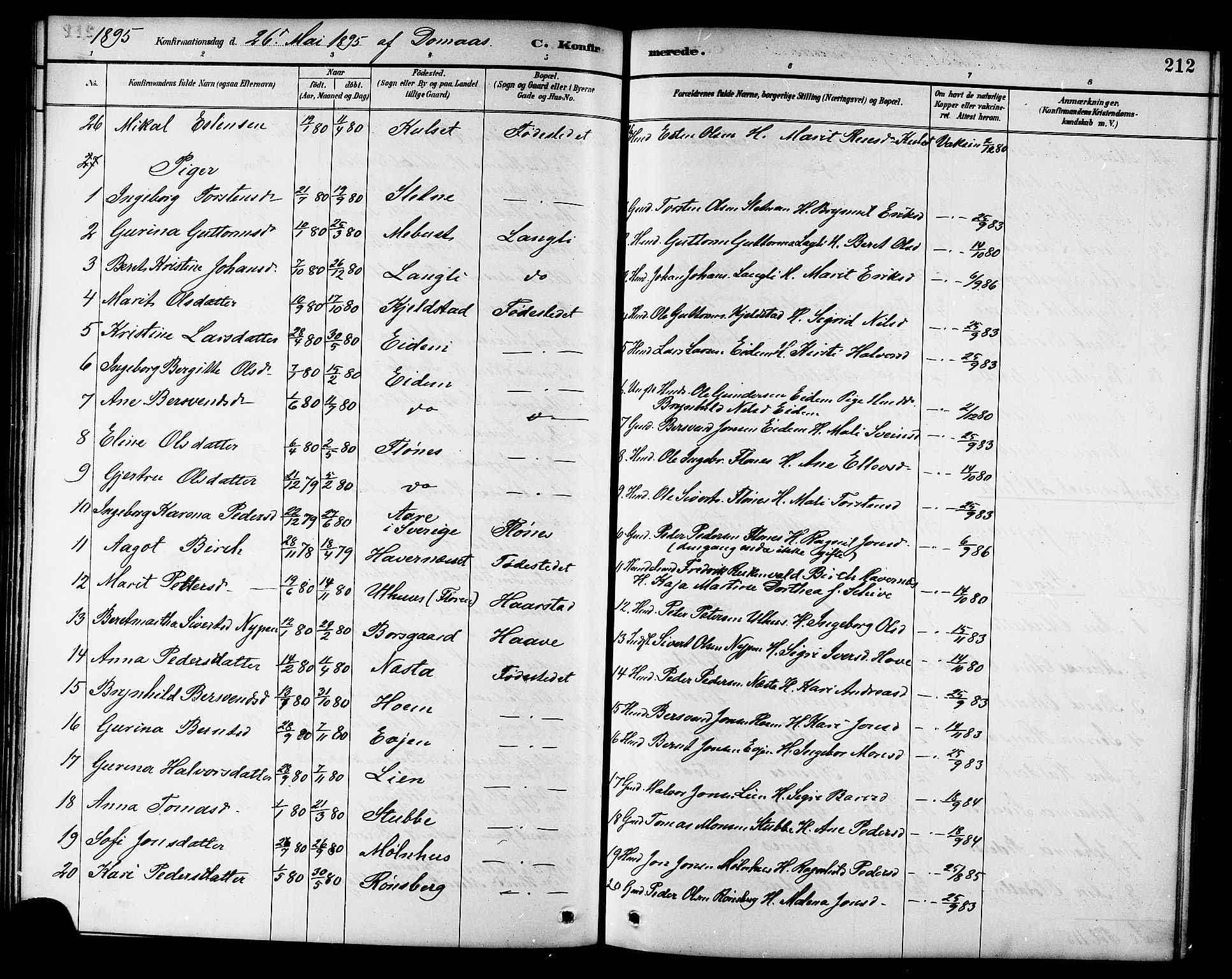 Ministerialprotokoller, klokkerbøker og fødselsregistre - Sør-Trøndelag, SAT/A-1456/695/L1157: Parish register (copy) no. 695C08, 1889-1913, p. 212
